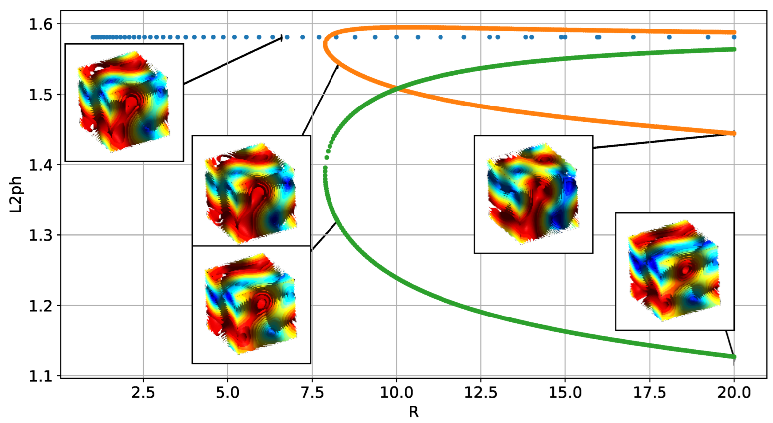 Mathematics 11 03875 g004