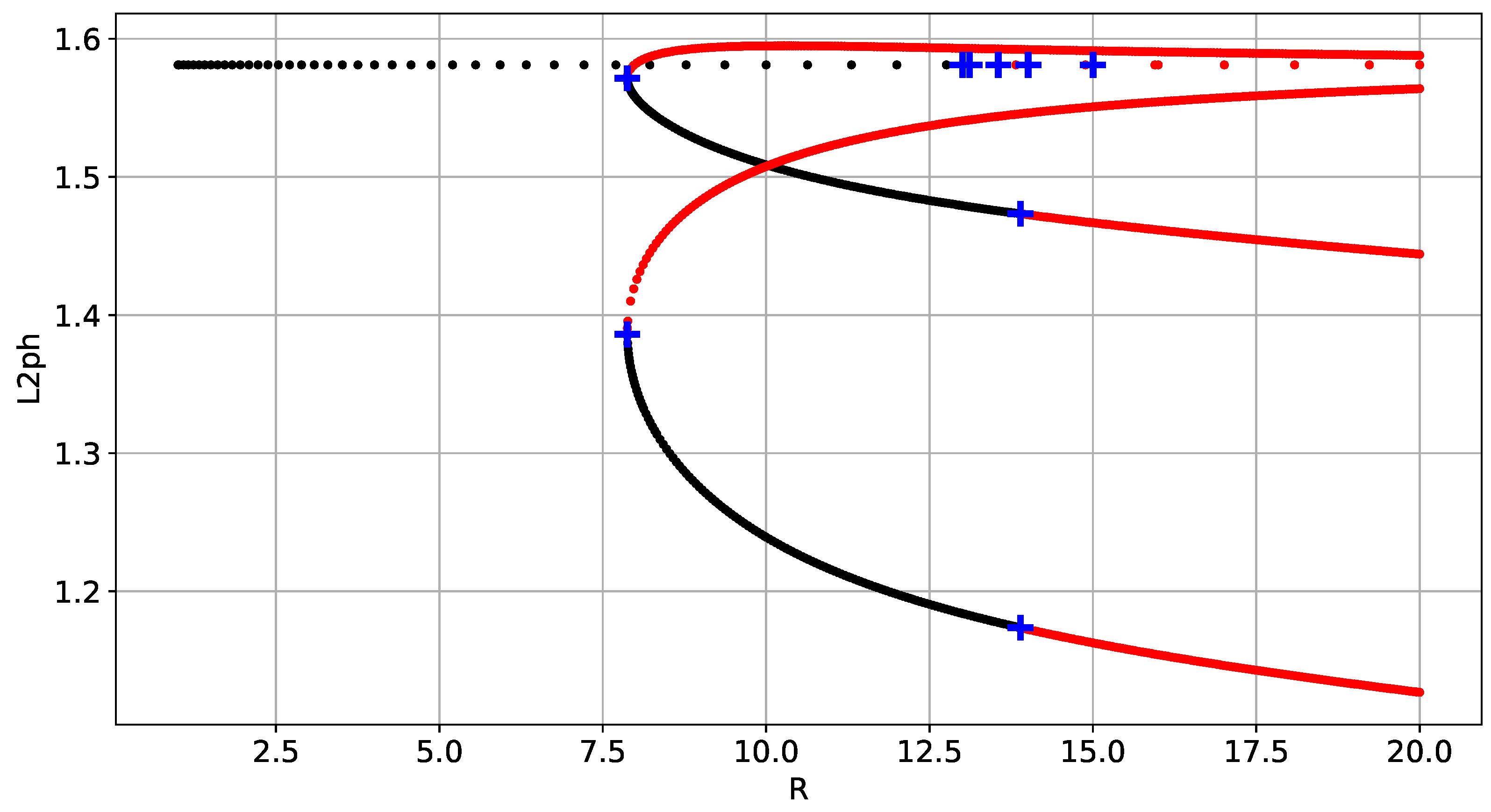 Mathematics 11 03875 g005