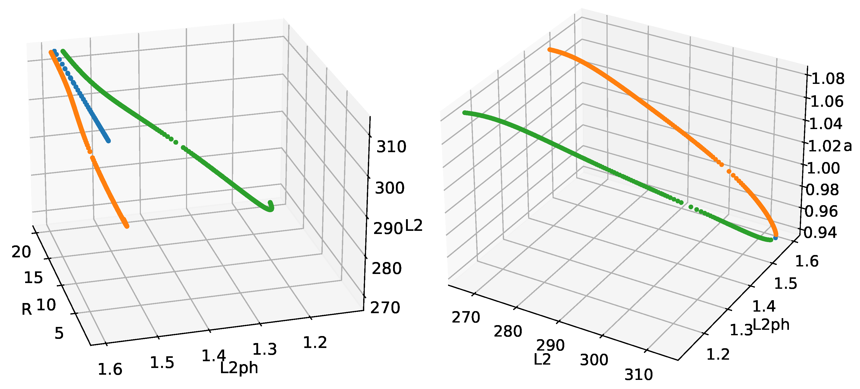 Mathematics 11 03875 g006