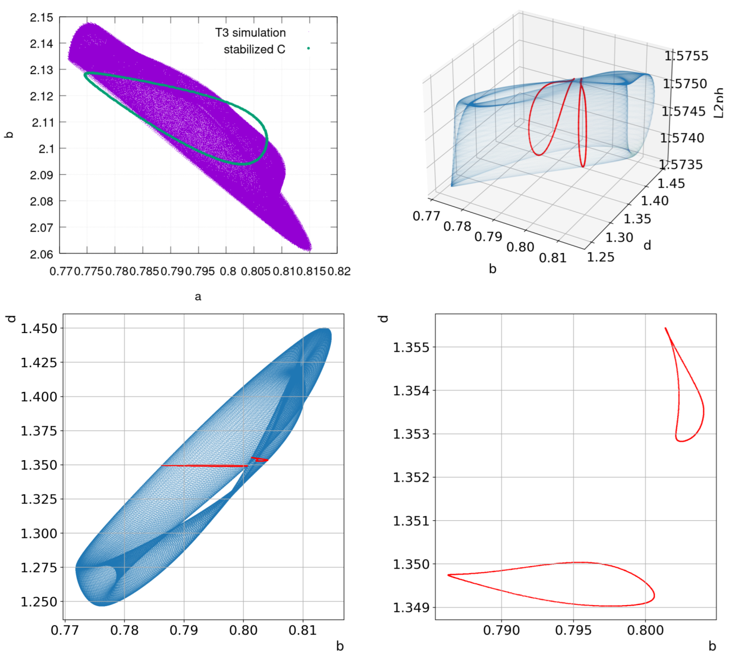 Mathematics 11 03875 g010