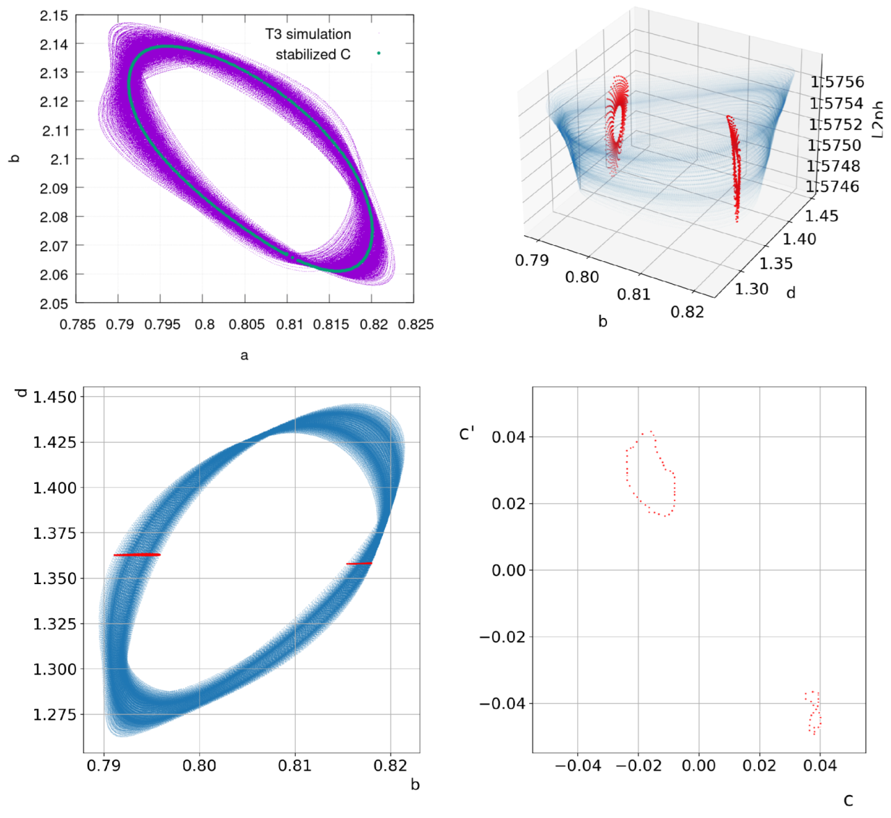 Mathematics 11 03875 g011