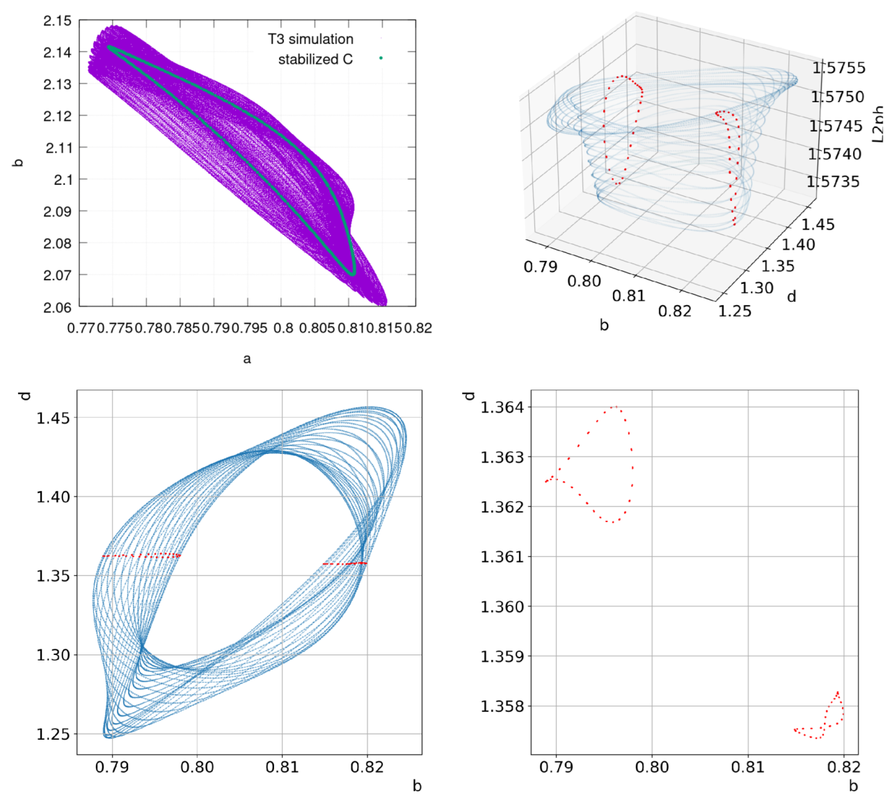 Mathematics 11 03875 g012