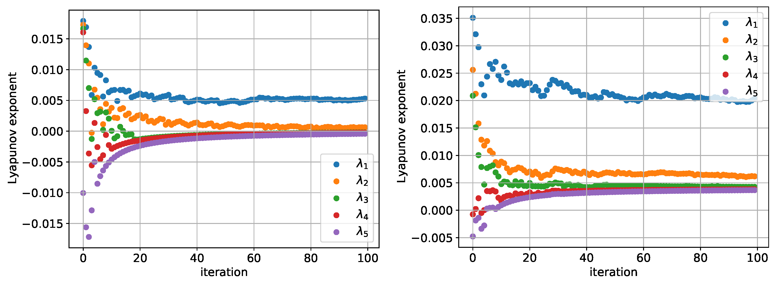 Mathematics 11 03875 g014