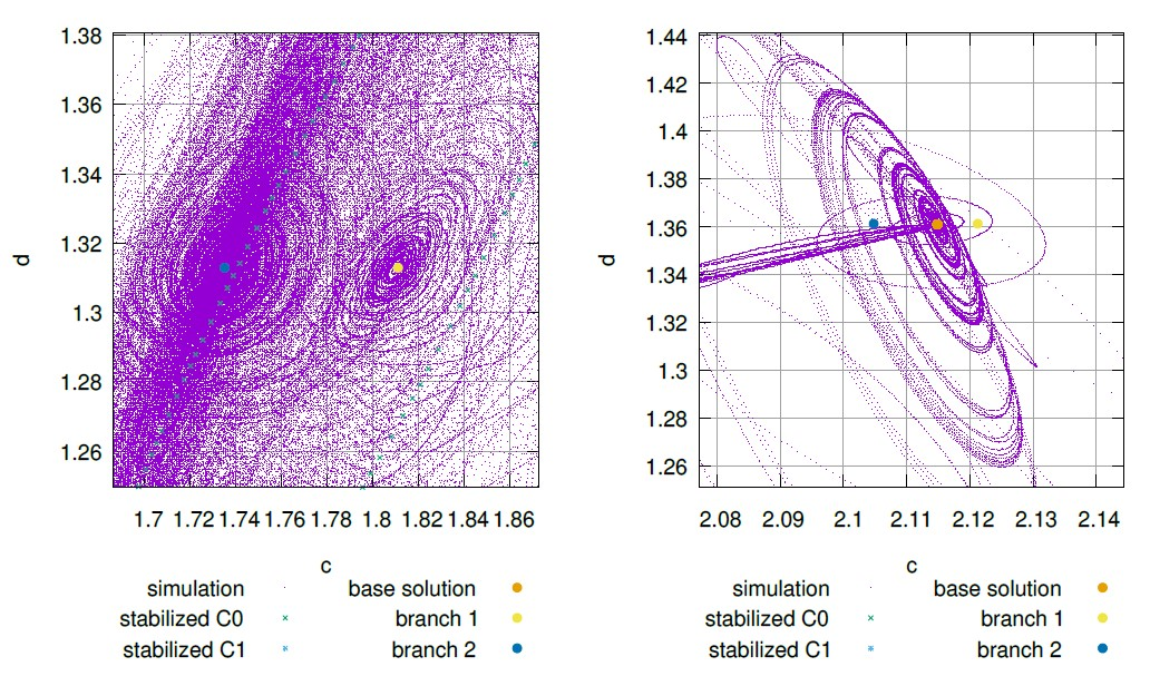 Mathematics 11 03875 g017