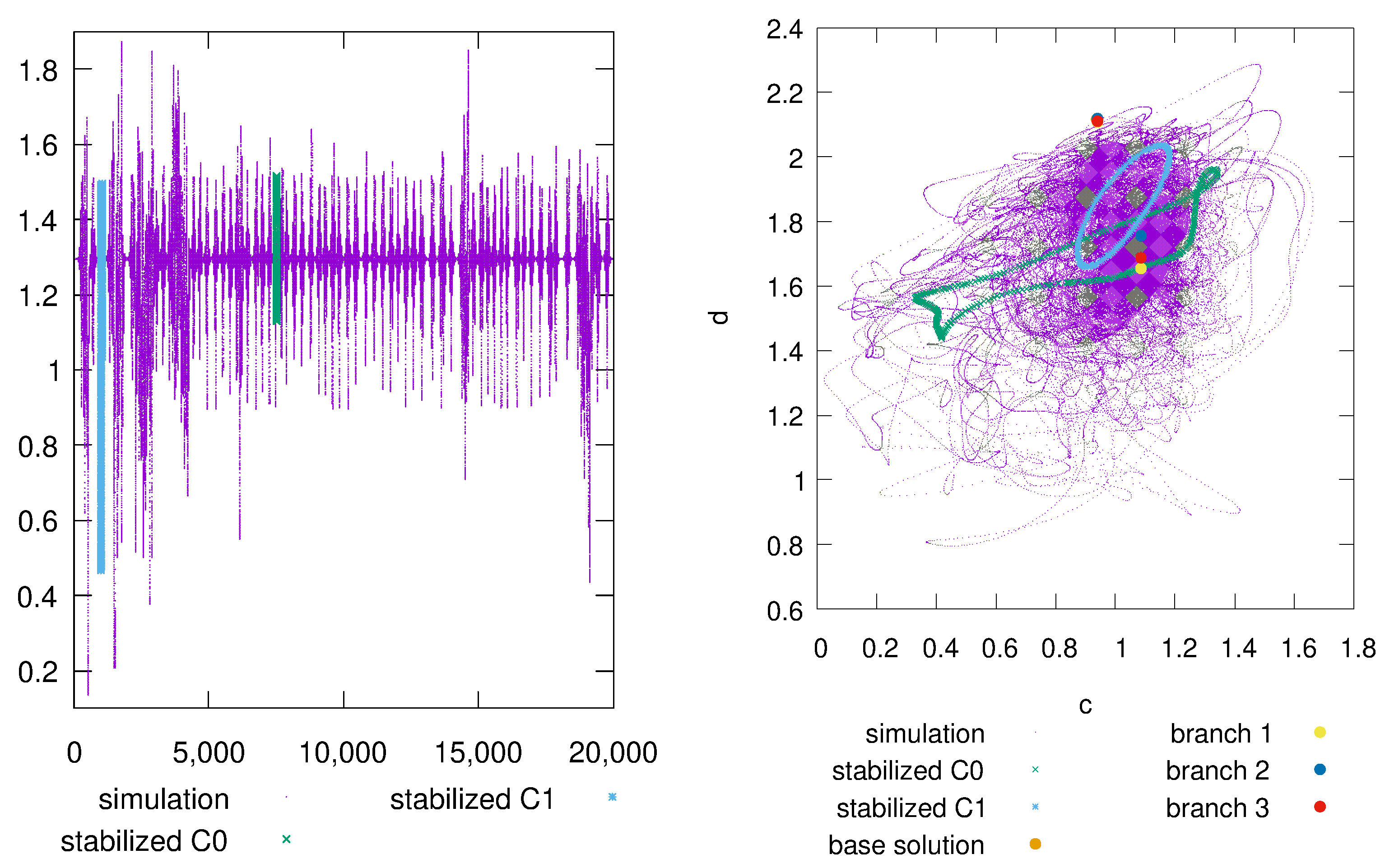 Mathematics 11 03875 g018