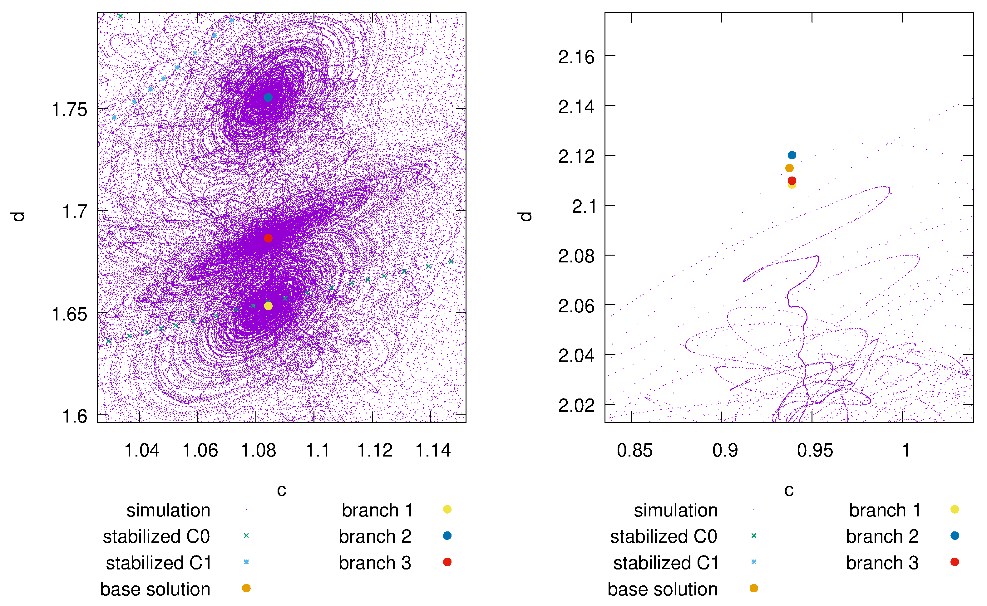 Mathematics 11 03875 g019