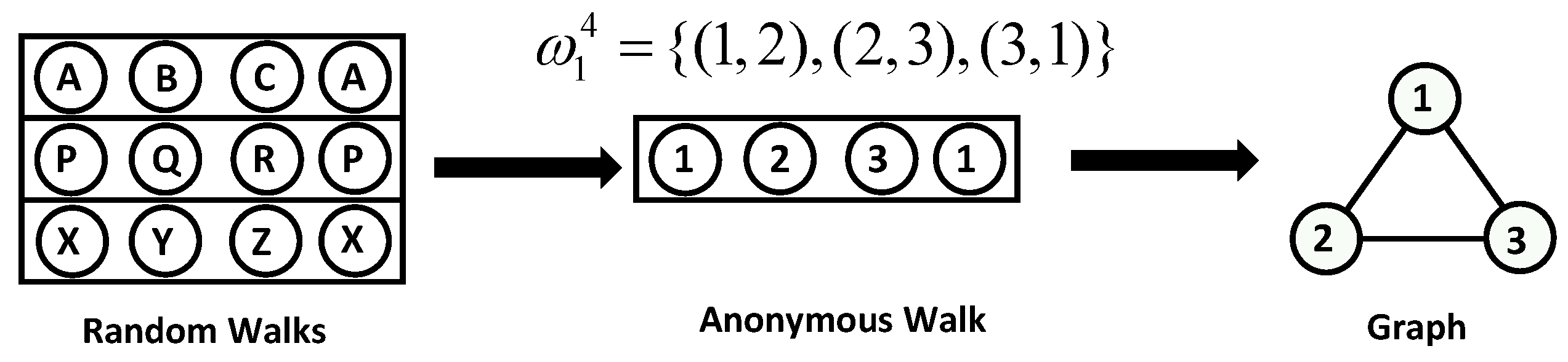 Mathematics 11 03877 g002