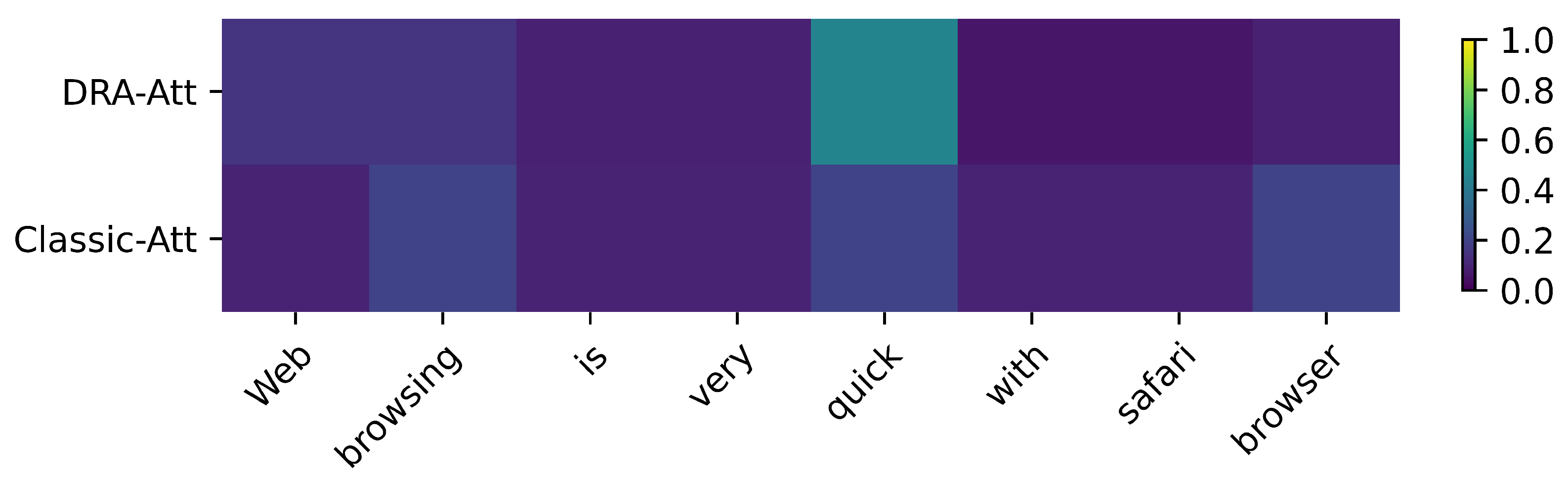 Mathematics 11 03877 g006