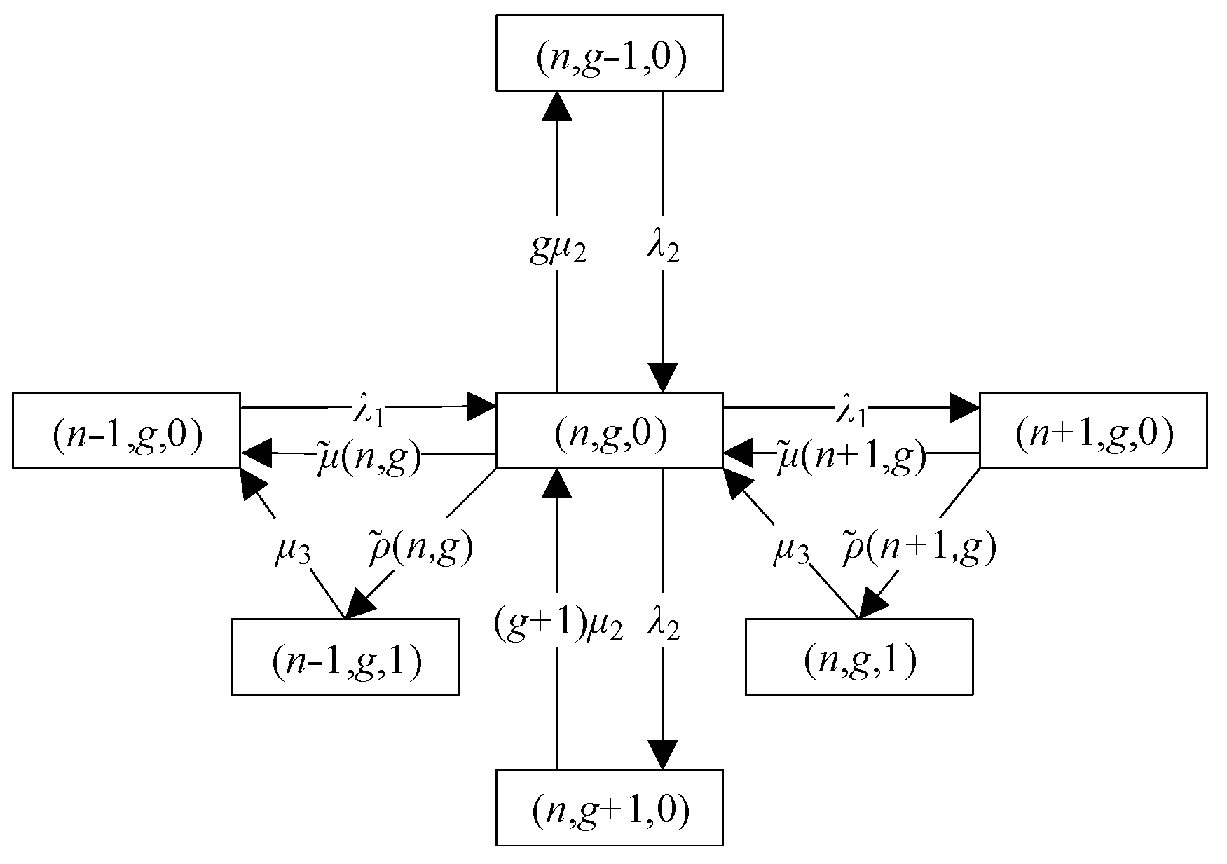 Mathematics 11 03878 g002