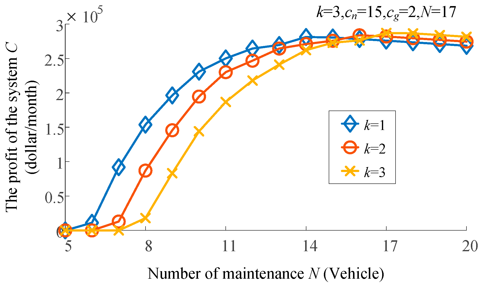 Mathematics 11 03878 g004