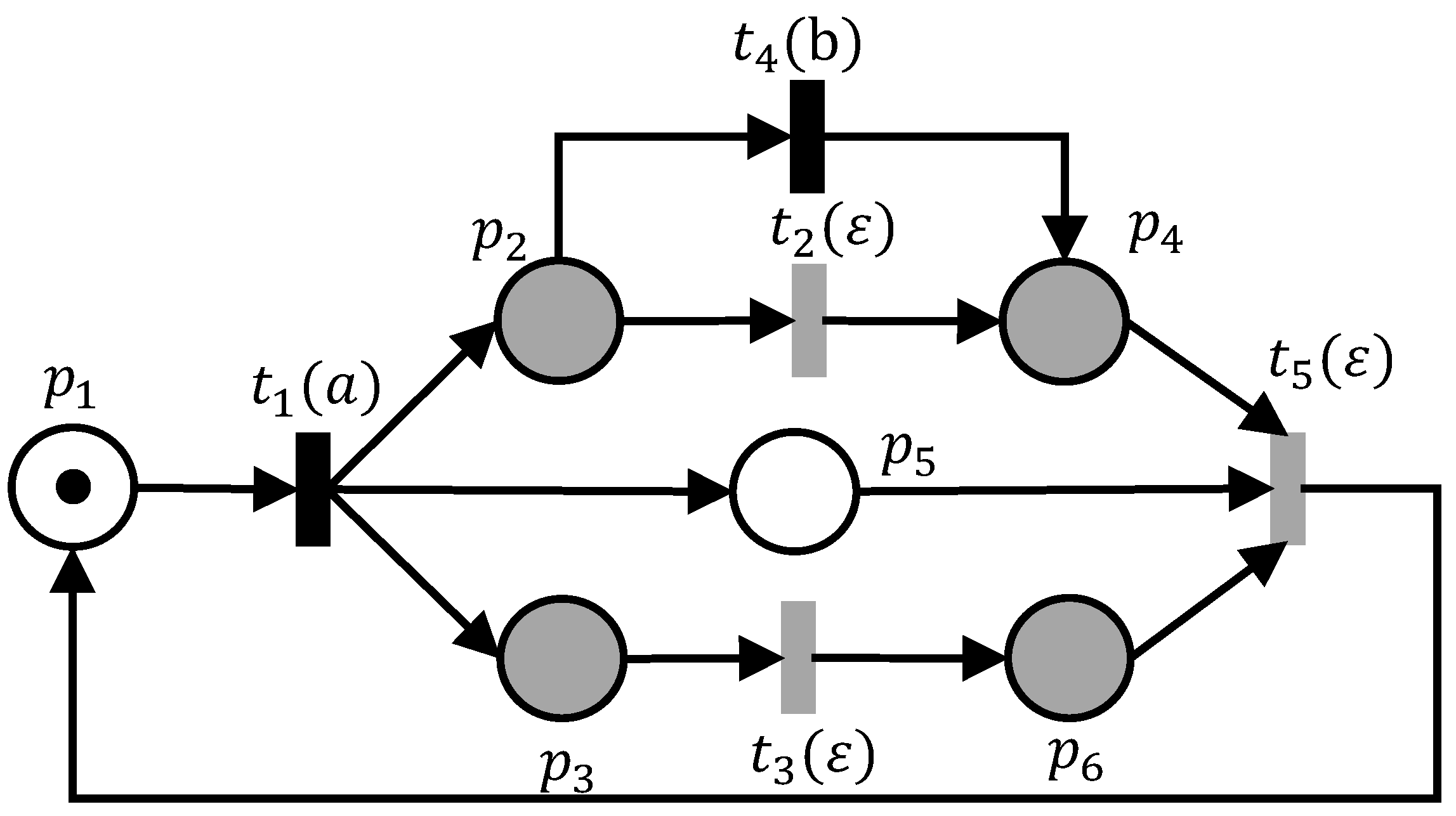 Mathematics 11 03880 g001 Mathematics 11 03880 g001