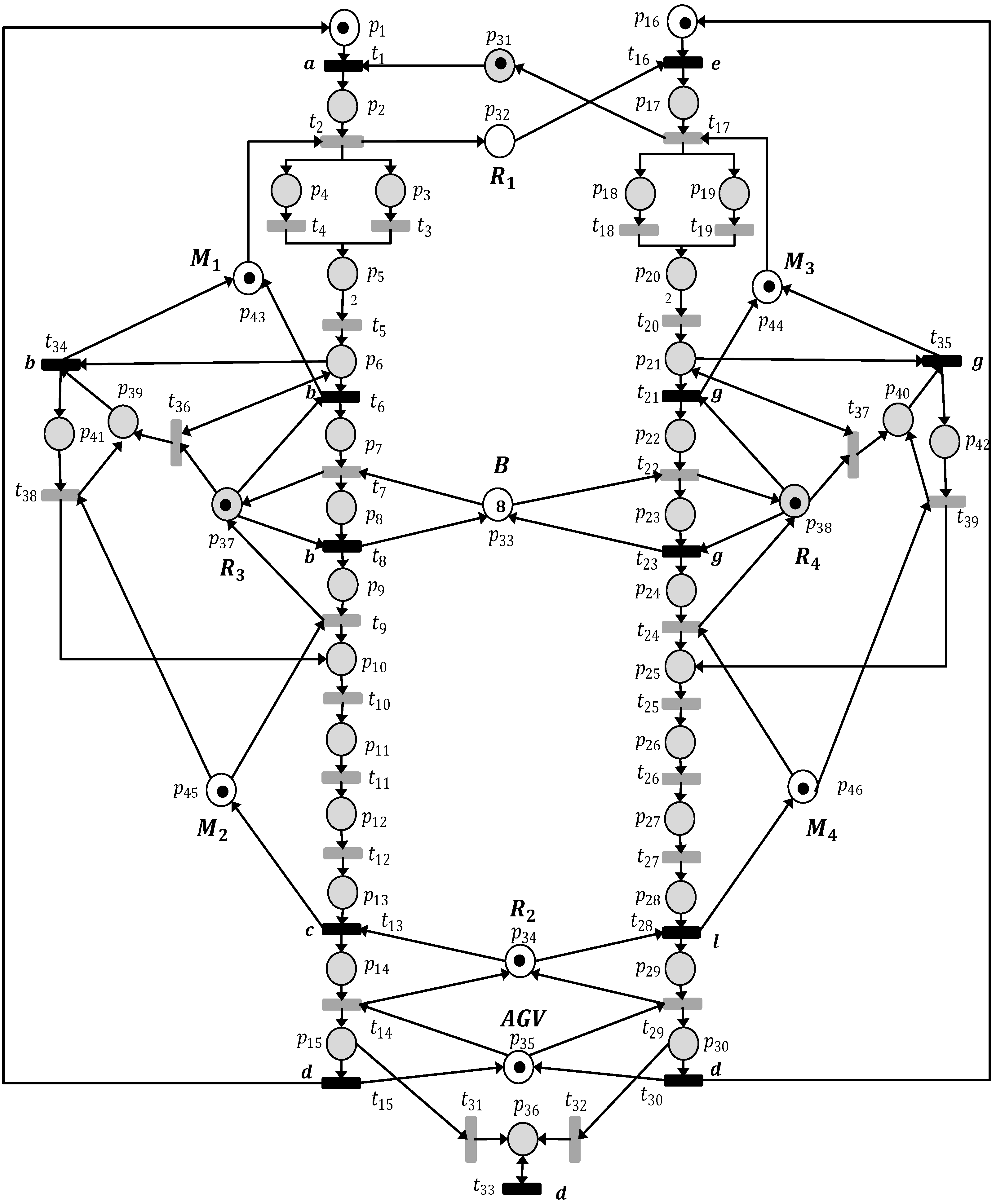 Mathematics 11 03880 g002 Mathematics 11 03880 g002