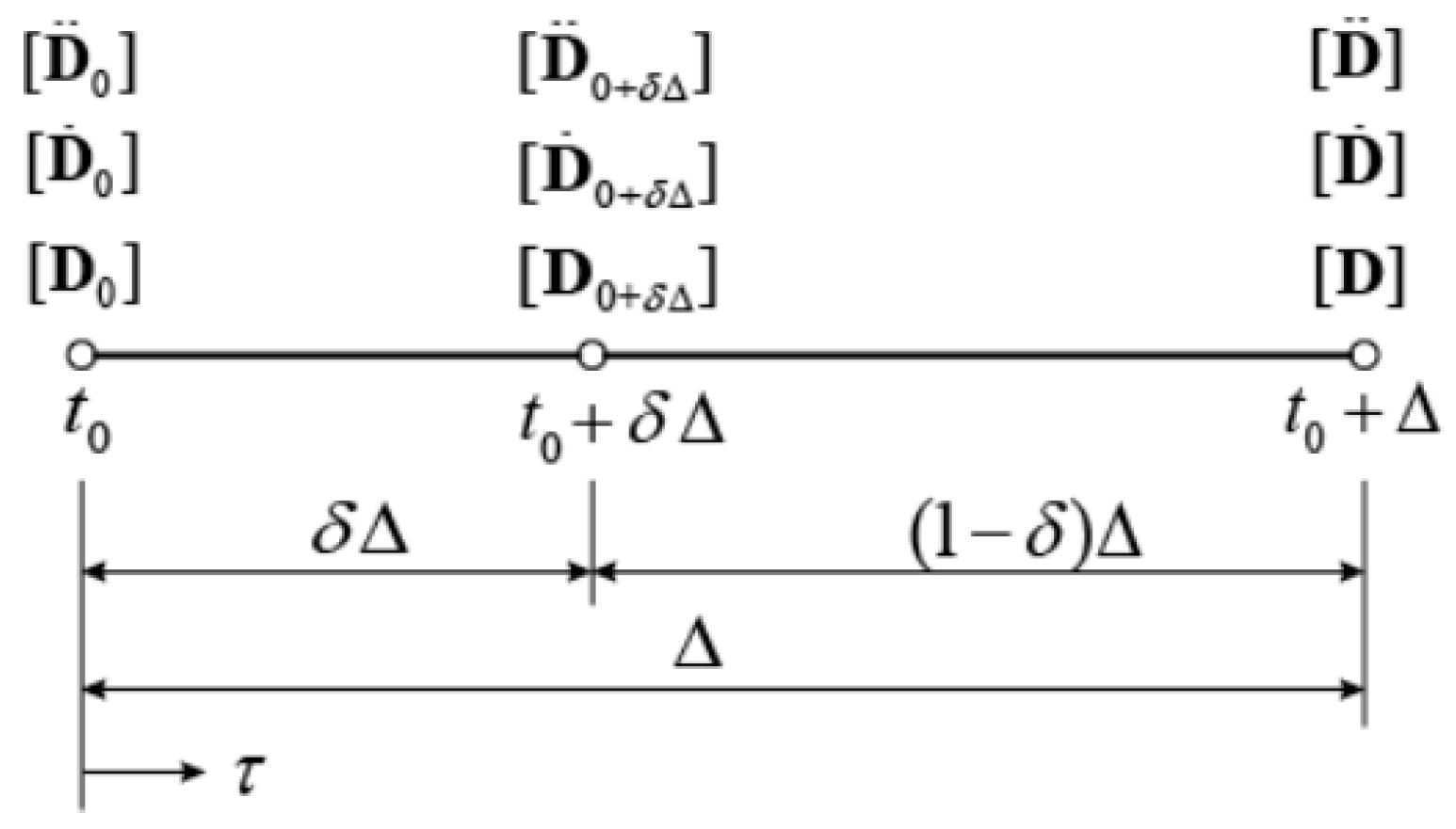 Mathematics 11 03881 g002 Mathematics 11 03881 g002