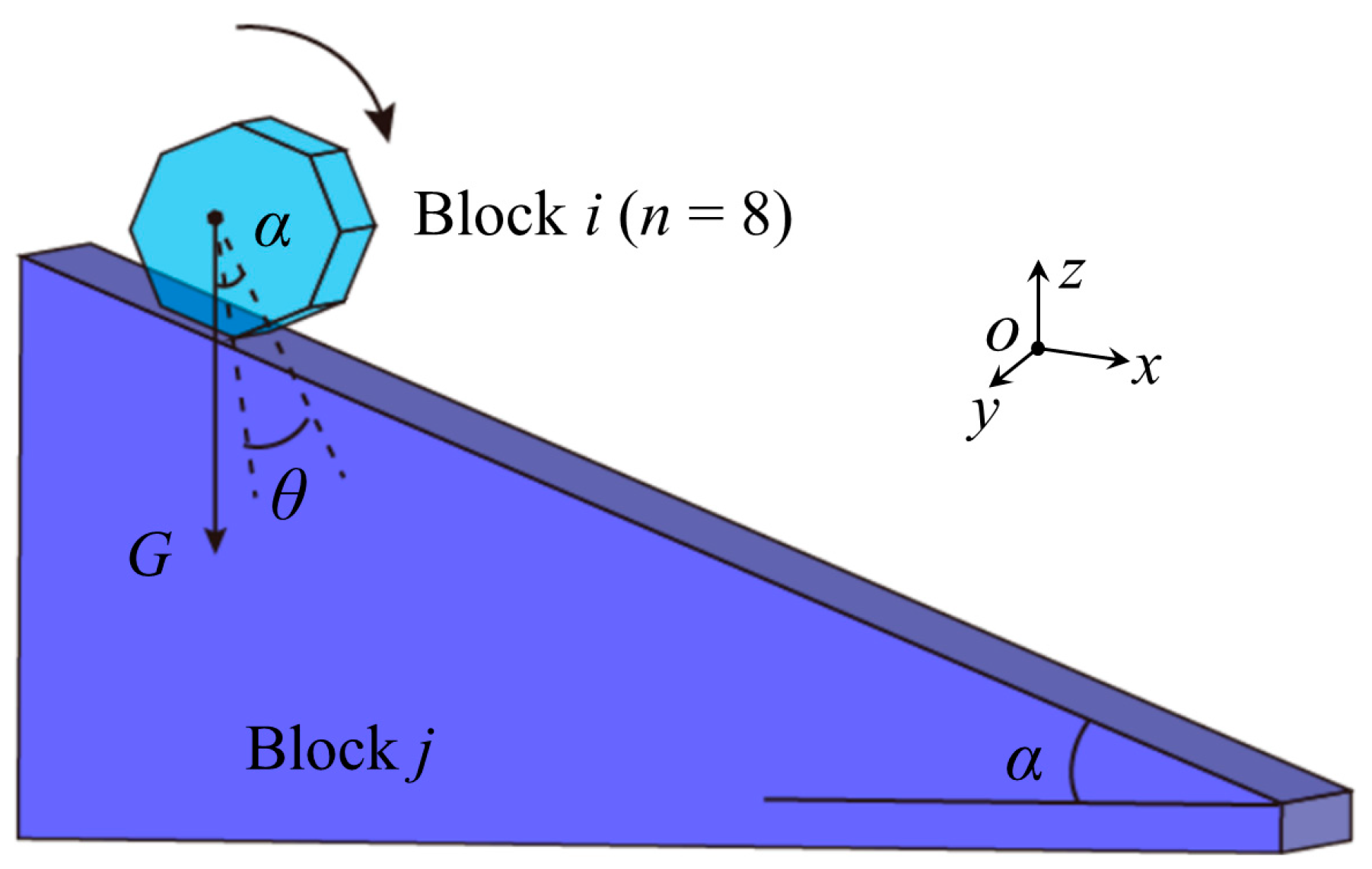Mathematics 11 03881 g006 Mathematics 11 03881 g006