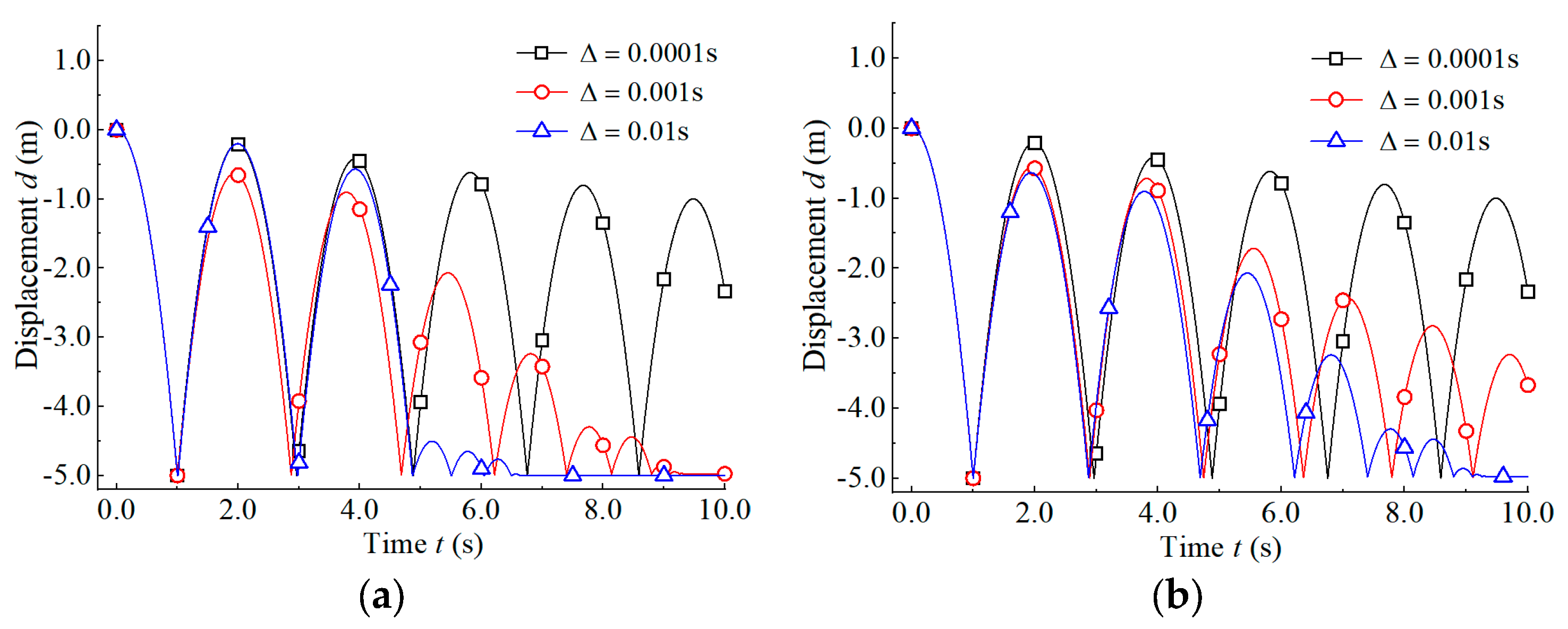 Mathematics 11 03881 g010 Mathematics 11 03881 g010