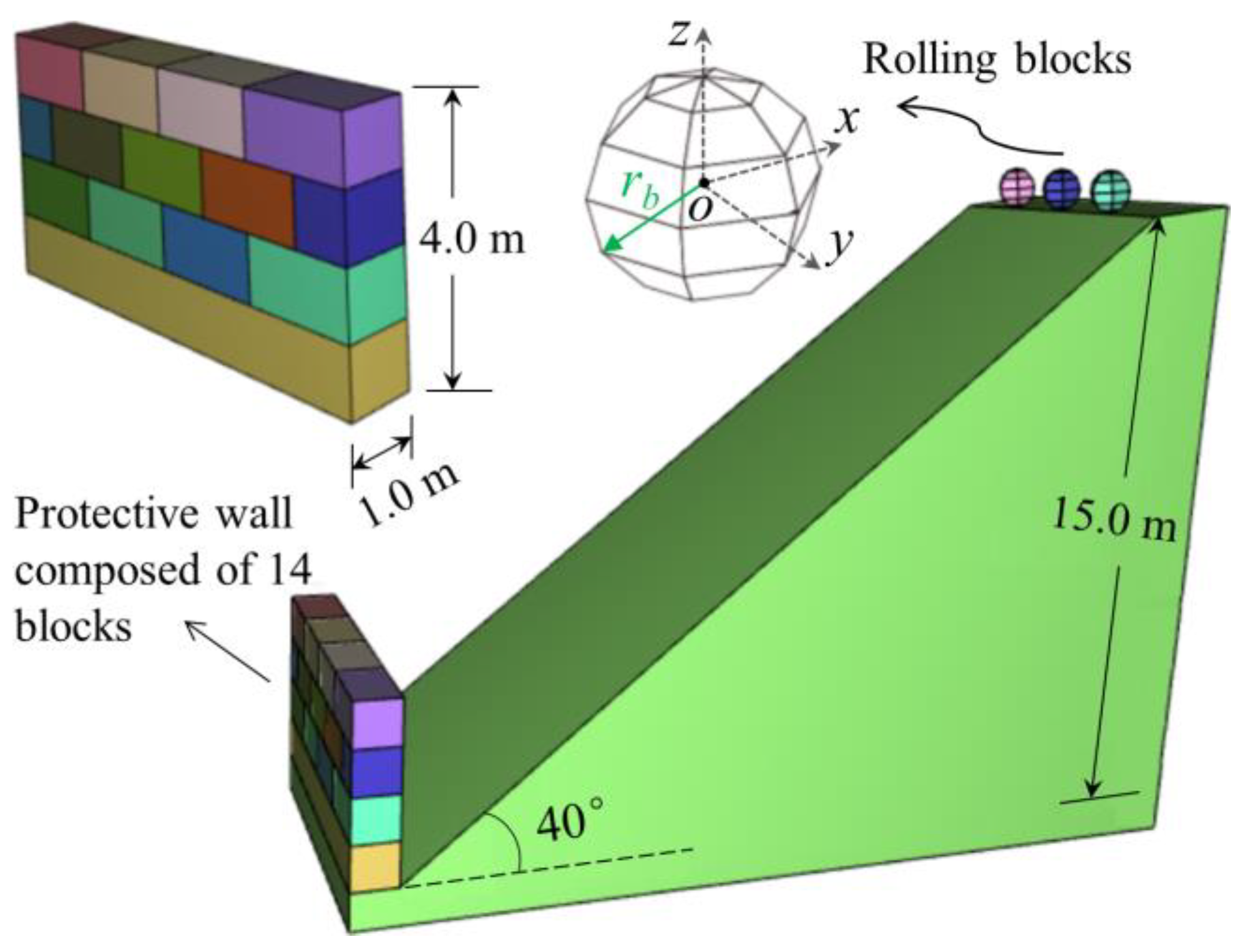Mathematics 11 03881 g012 Mathematics 11 03881 g012