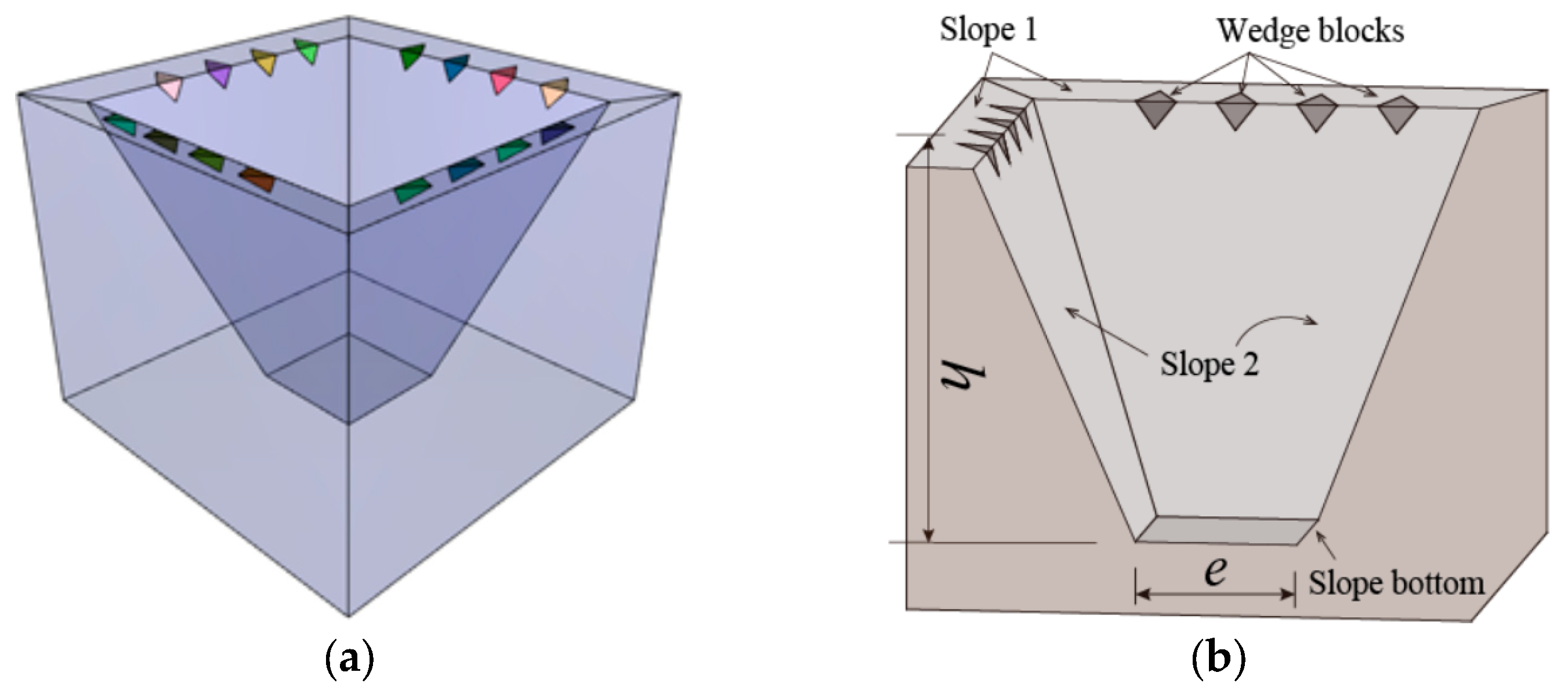 Mathematics 11 03881 g014 Mathematics 11 03881 g014