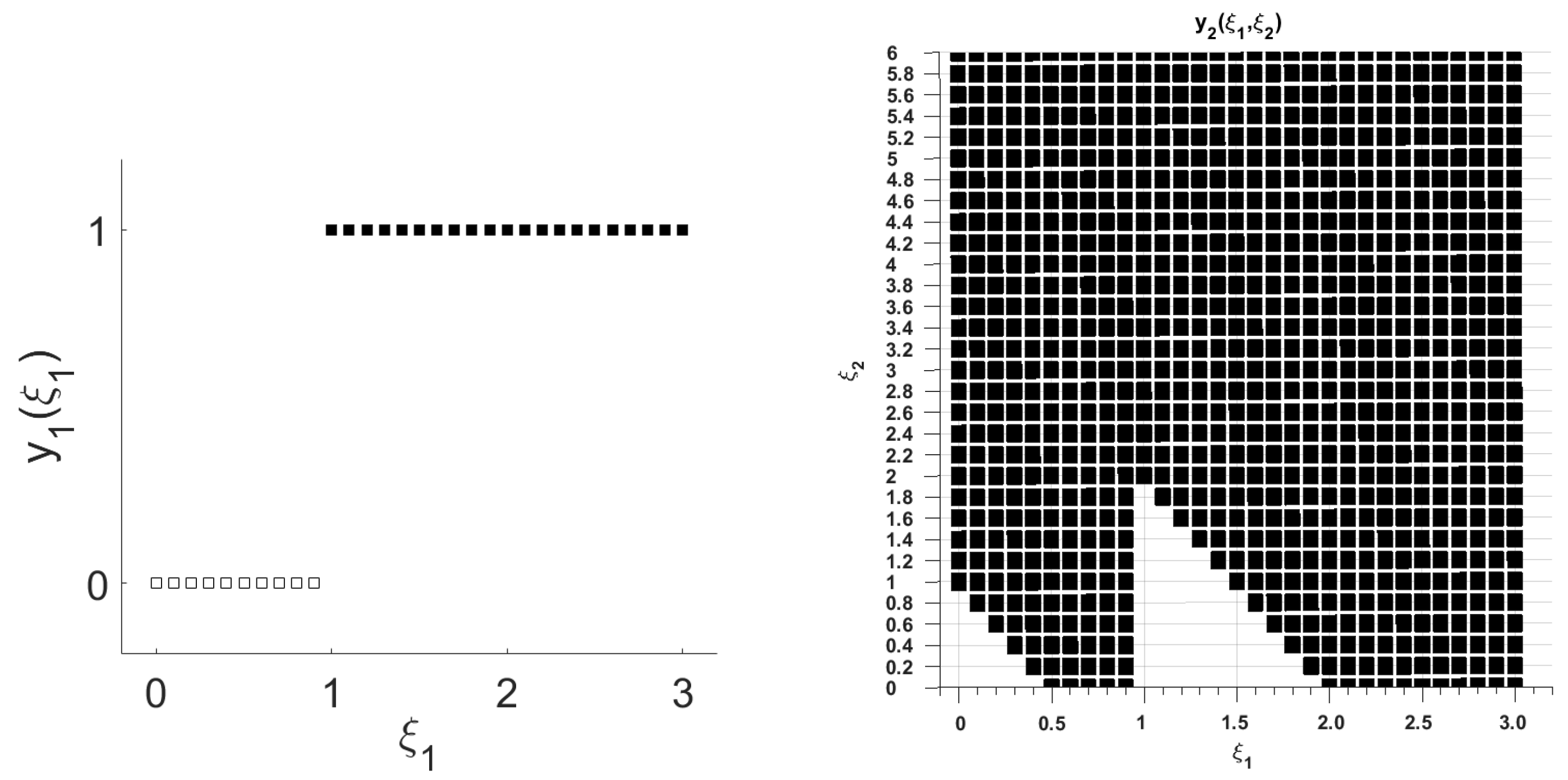 Mathematics 11 03883 g003