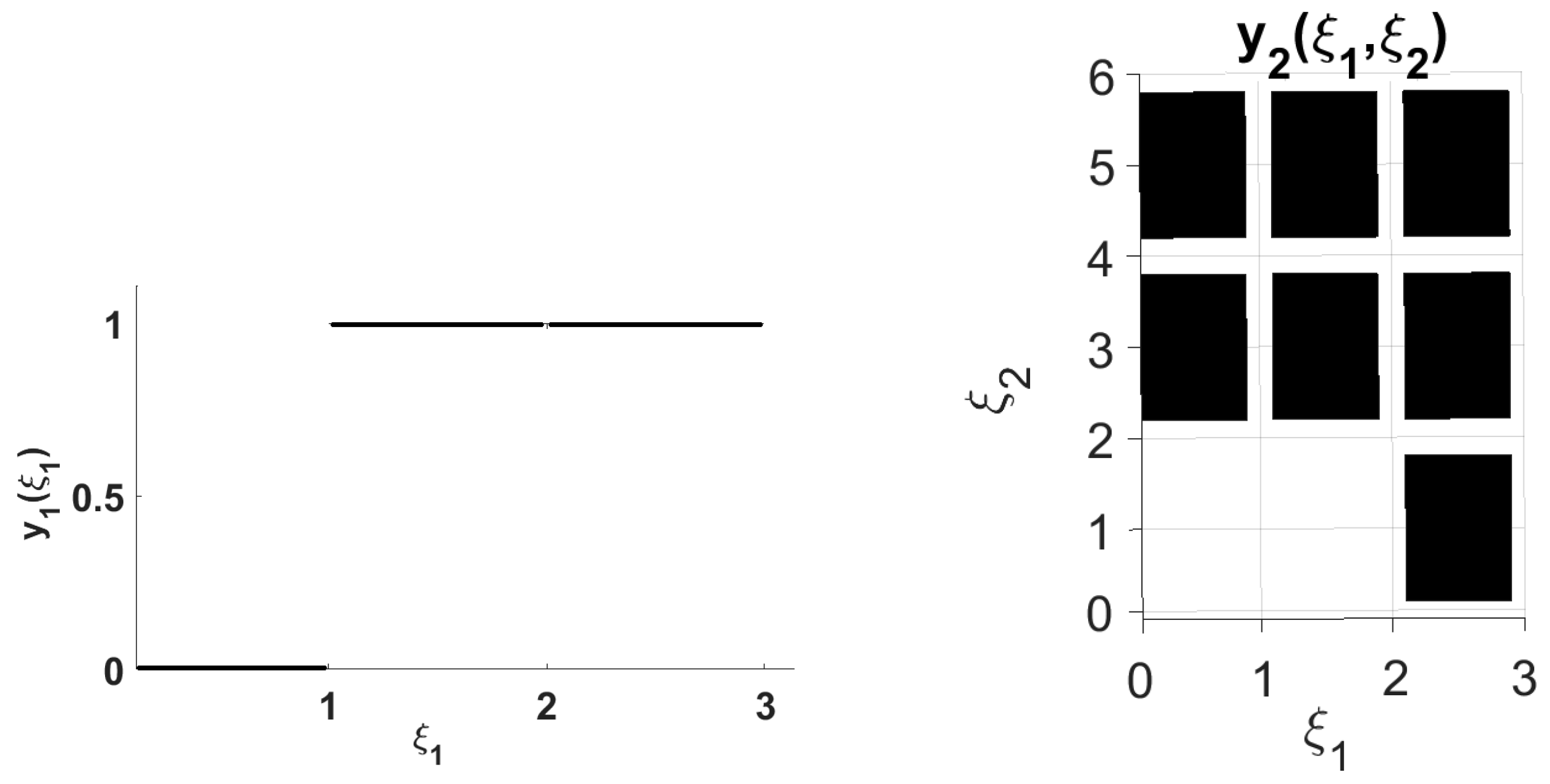 Mathematics 11 03883 g008