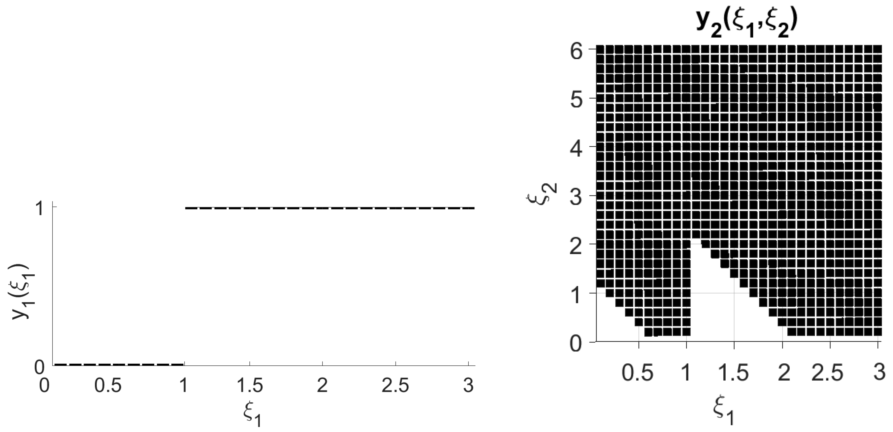 Mathematics 11 03883 g009