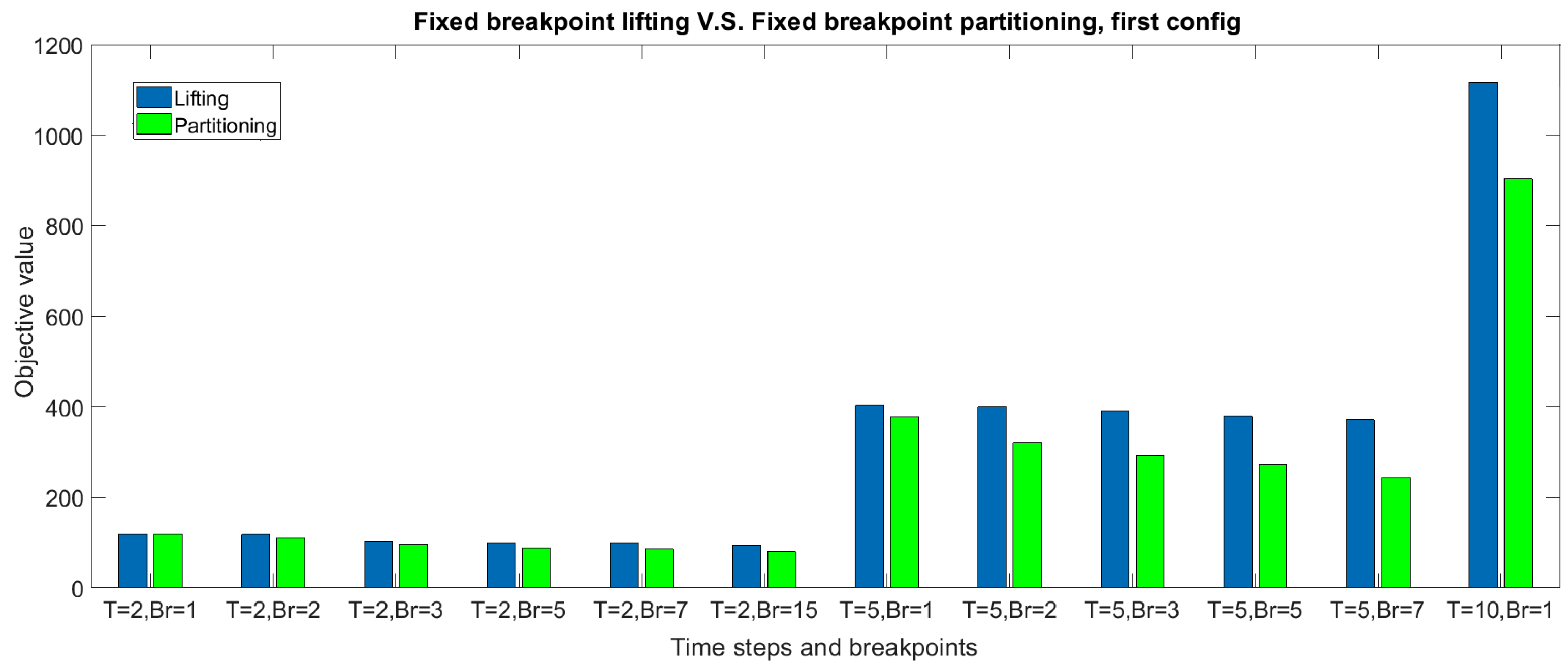 Mathematics 11 03883 g010
