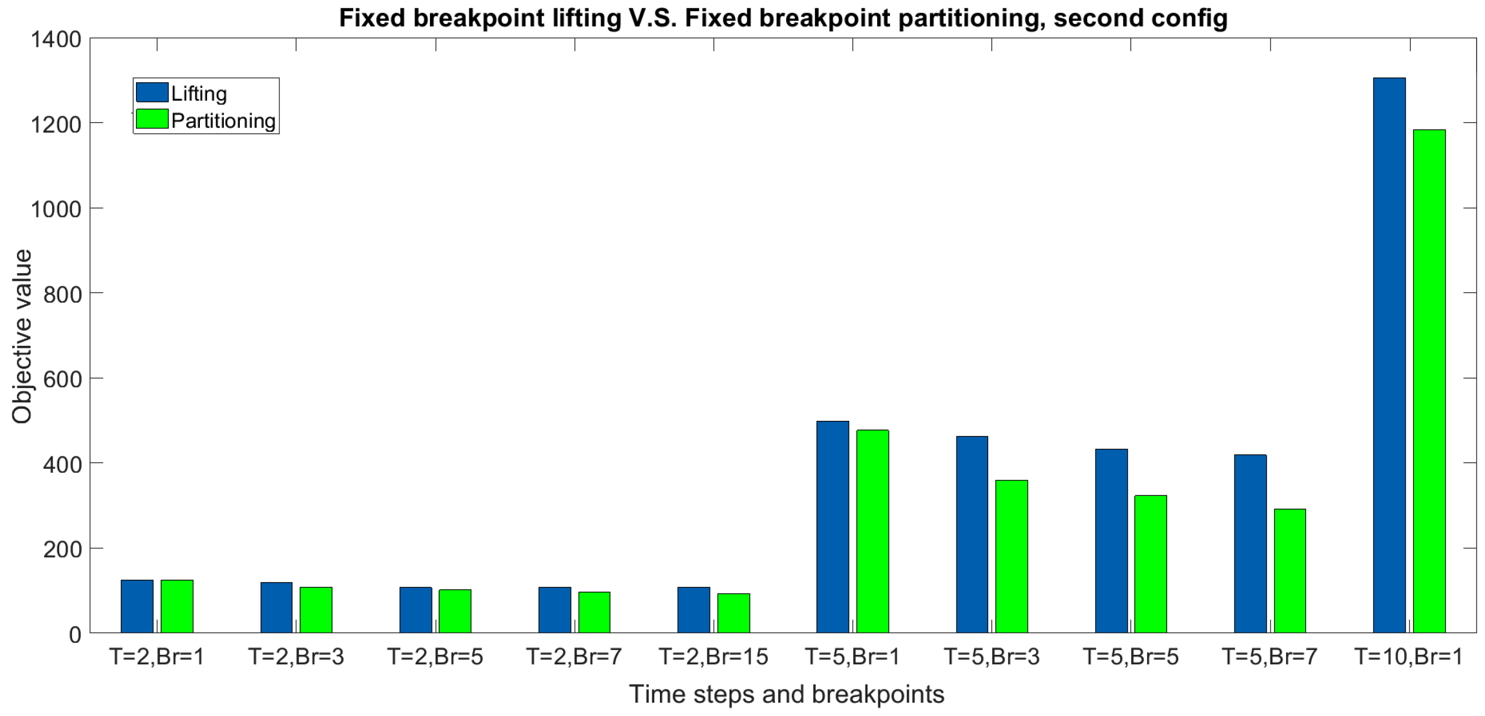 Mathematics 11 03883 g011