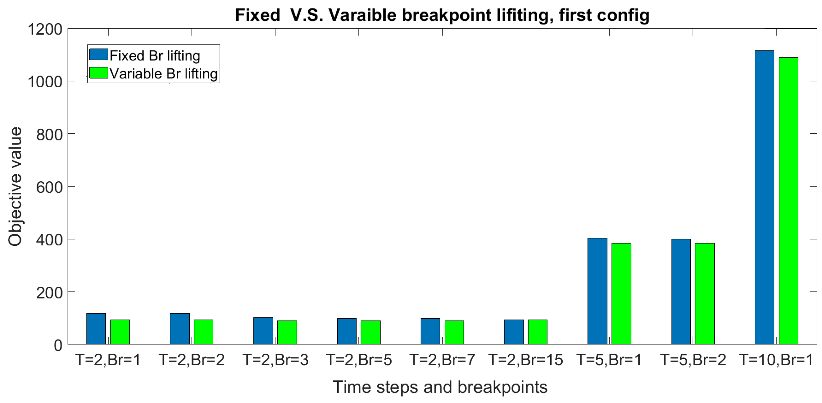 Mathematics 11 03883 g012