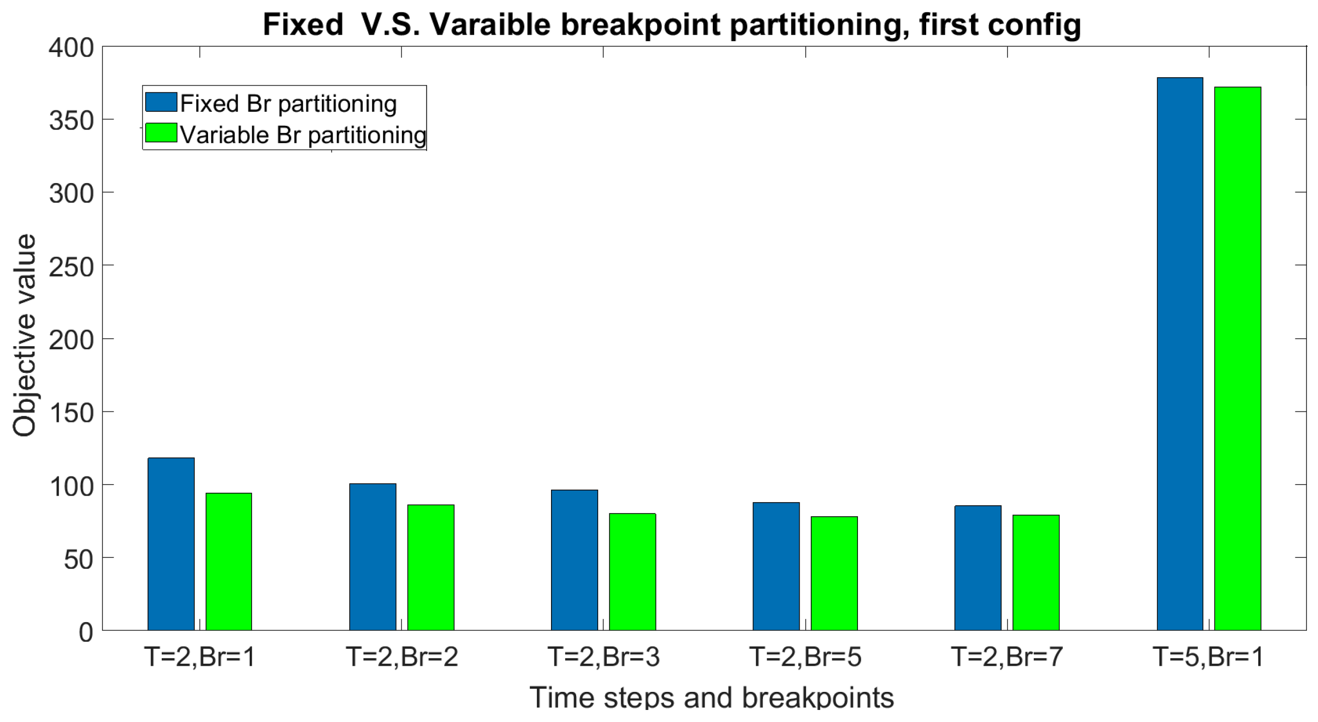 Mathematics 11 03883 g013