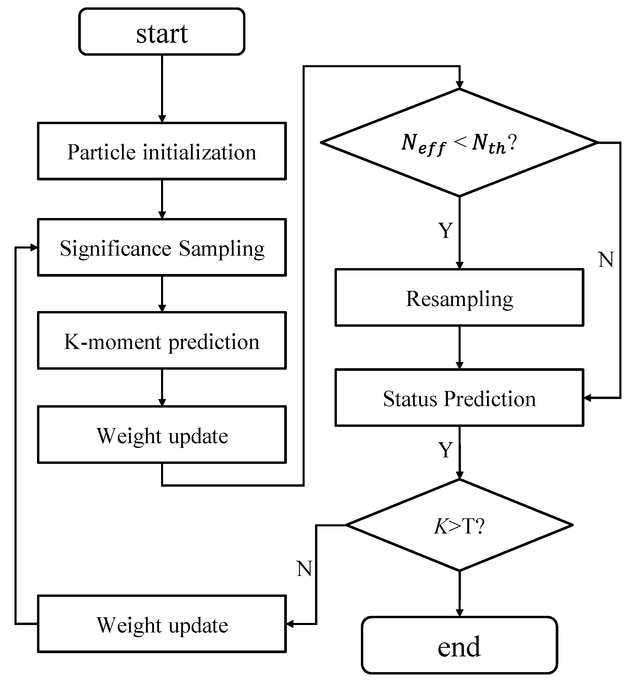 Mathematics 11 03884 g003