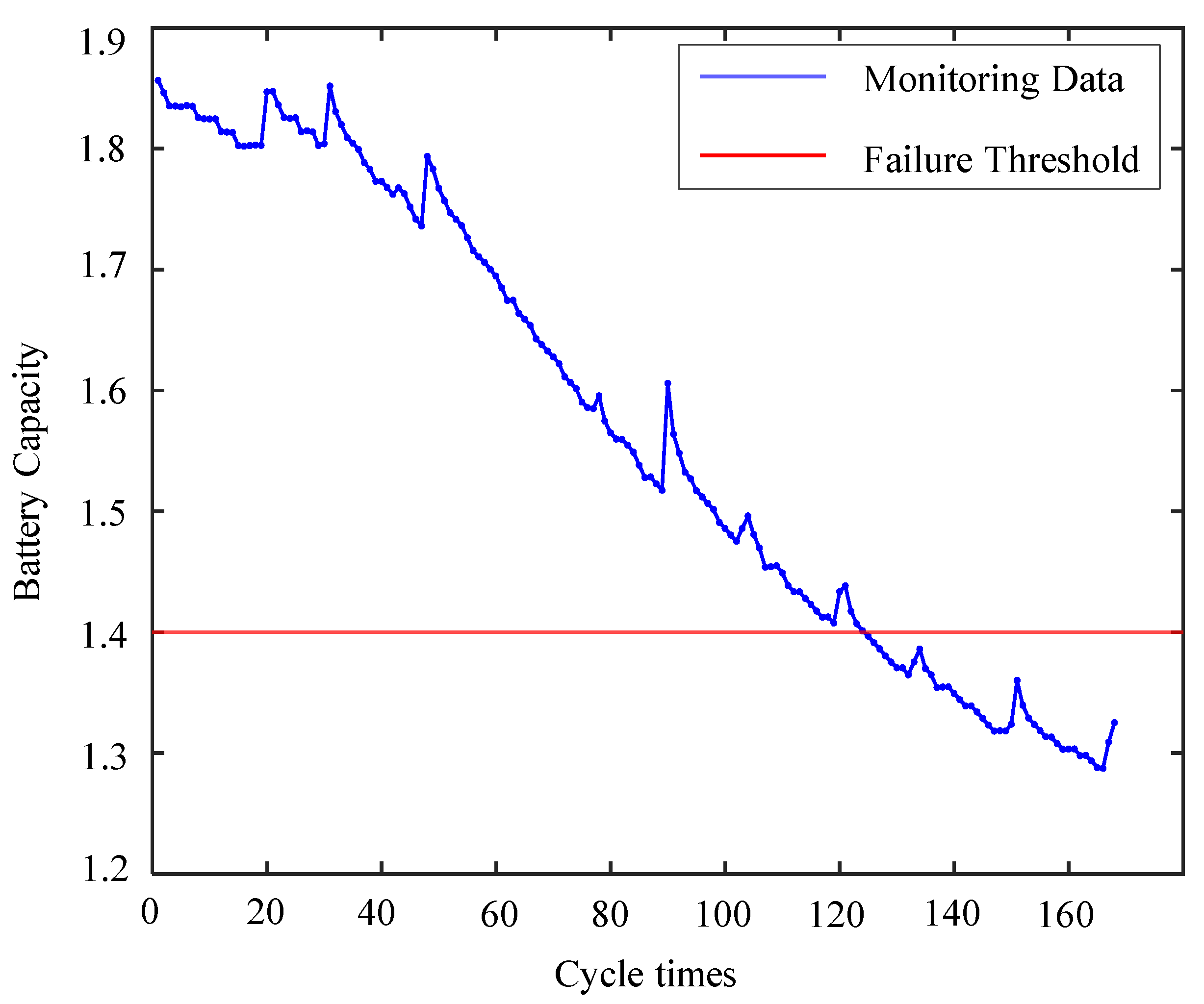 Mathematics 11 03884 g006