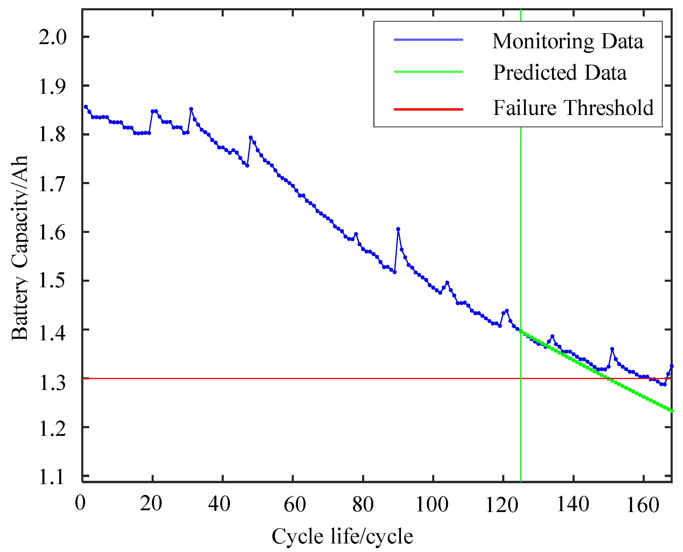 Mathematics 11 03884 g007