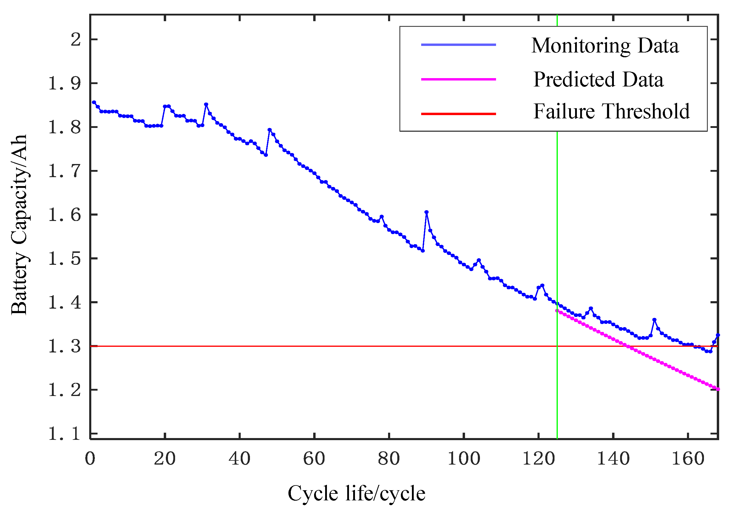 Mathematics 11 03884 g010