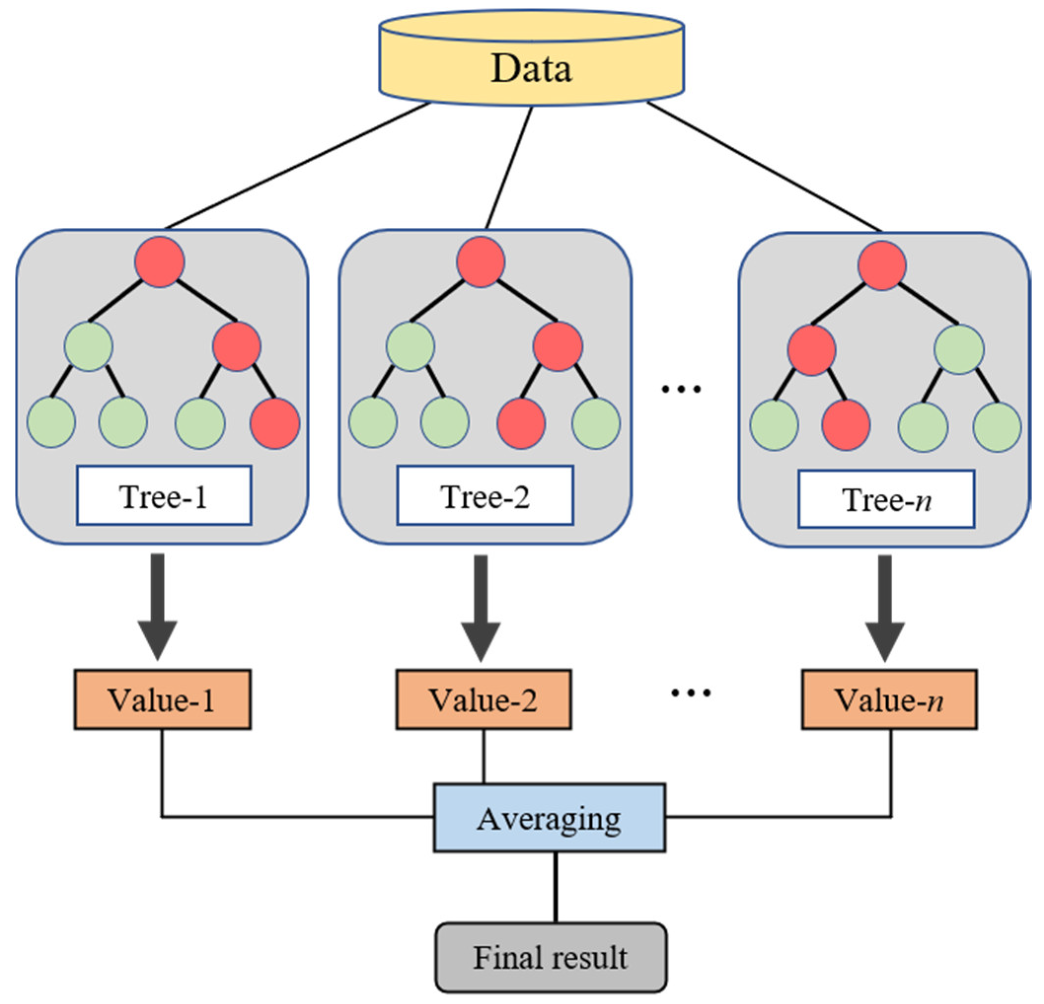 Mathematics 11 03886 g002