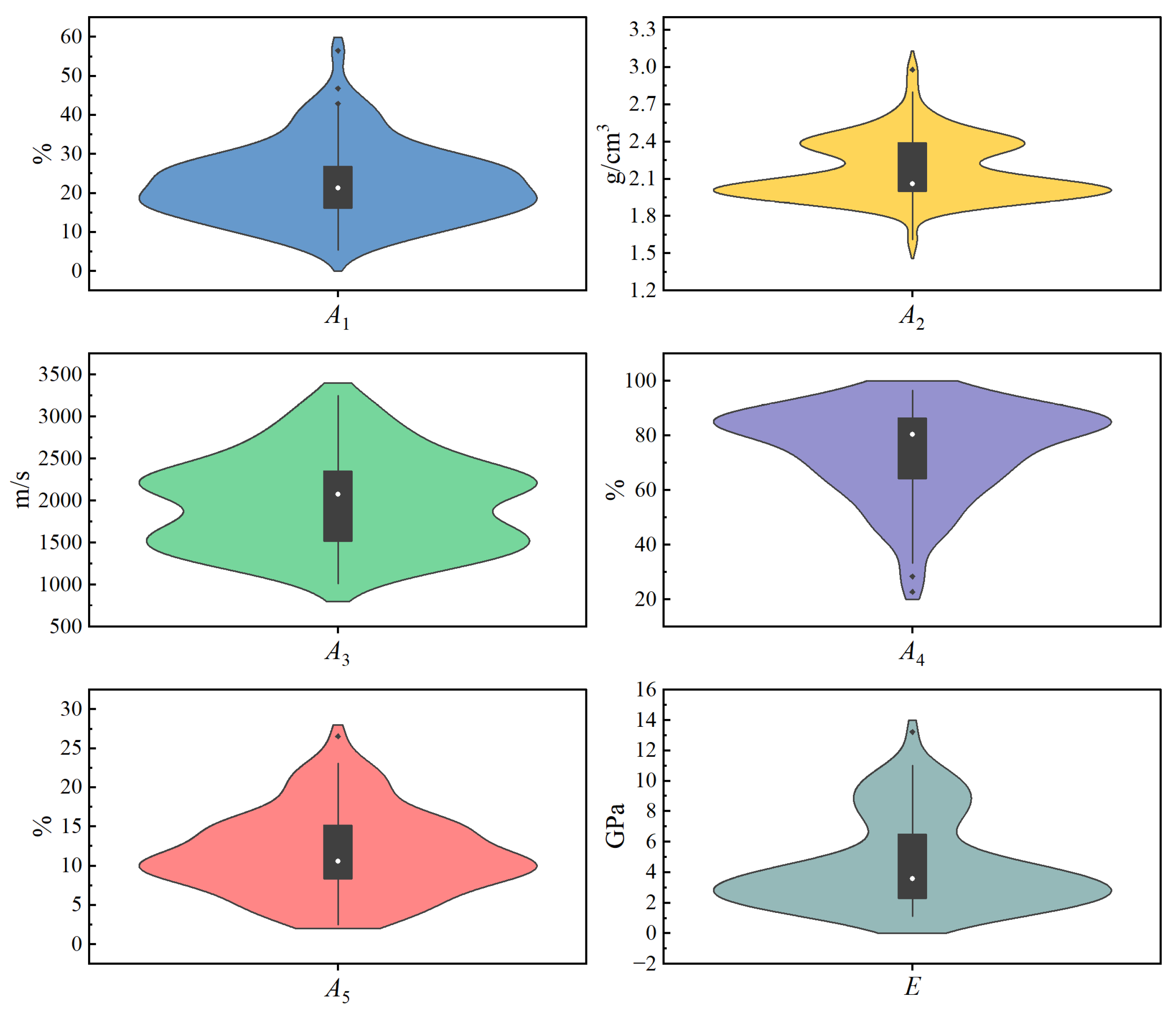 Mathematics 11 03886 g004