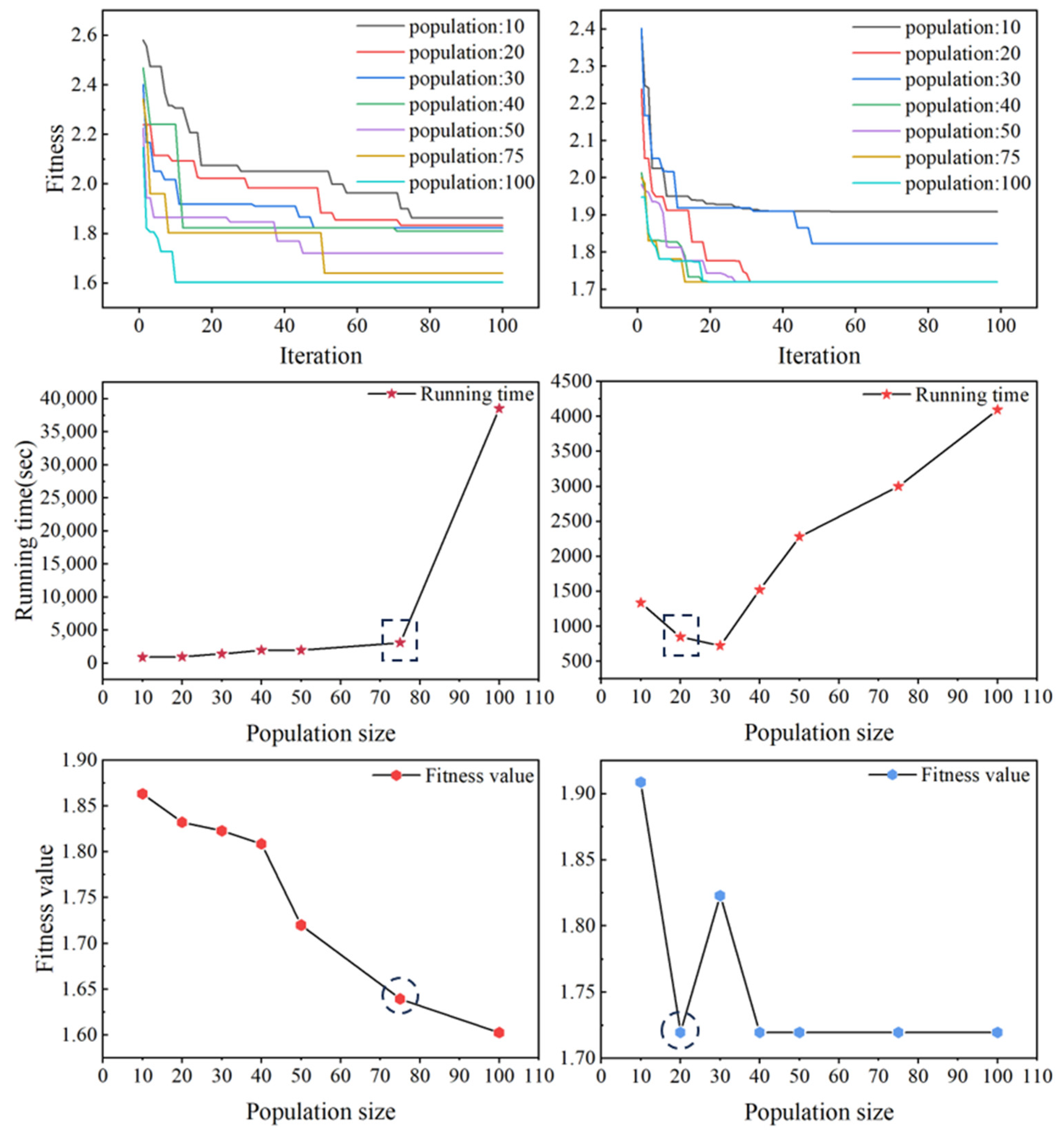 Mathematics 11 03886 g006