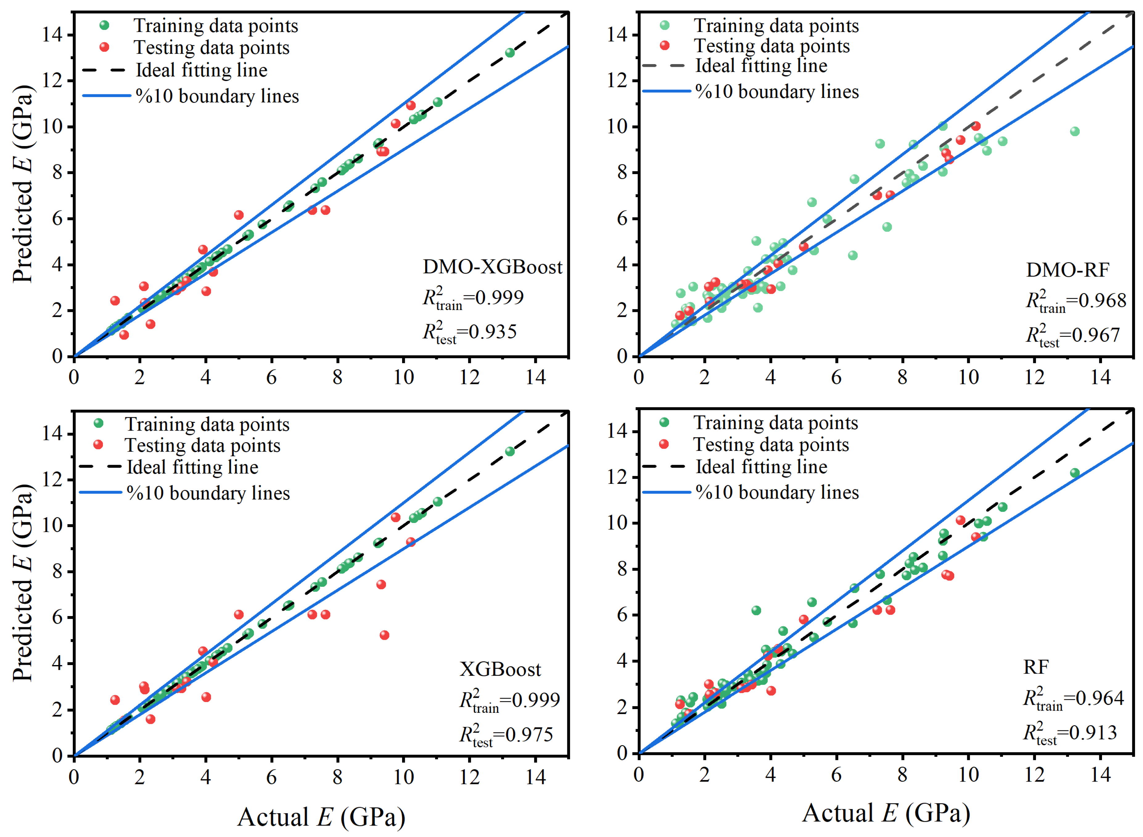 Mathematics 11 03886 g007