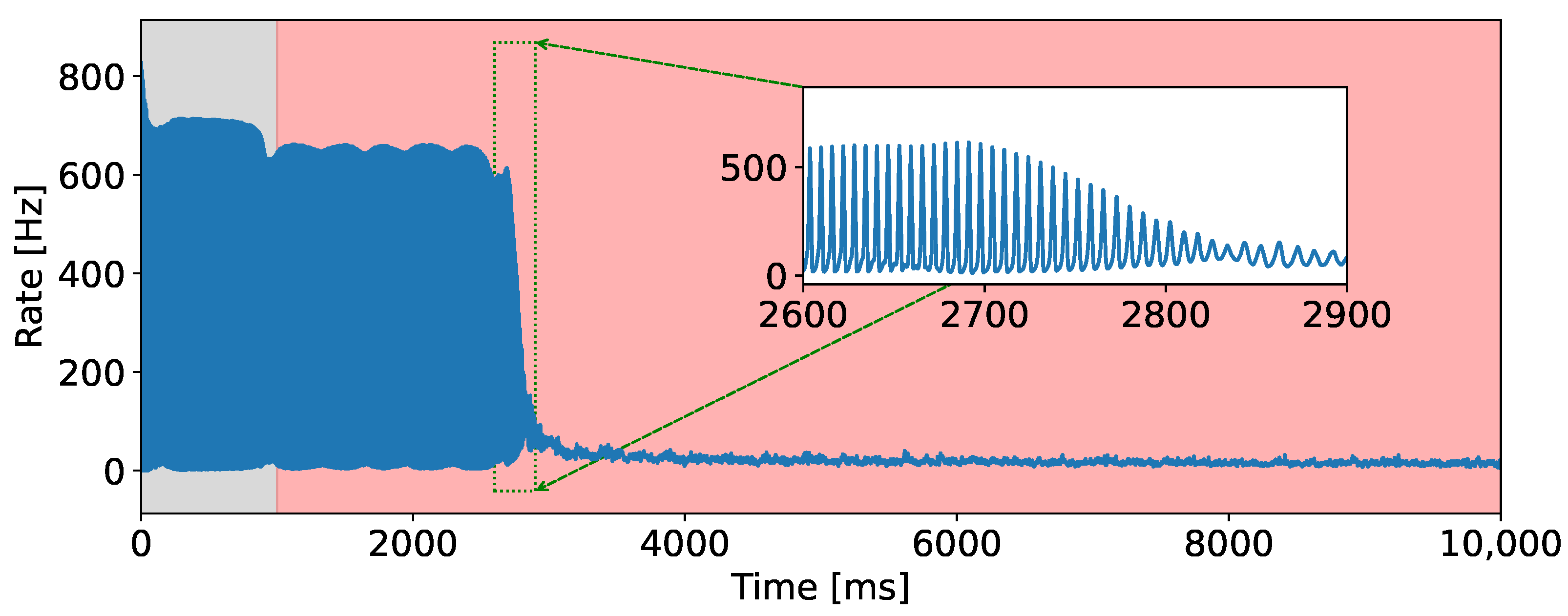 Mathematics 11 03888 g004