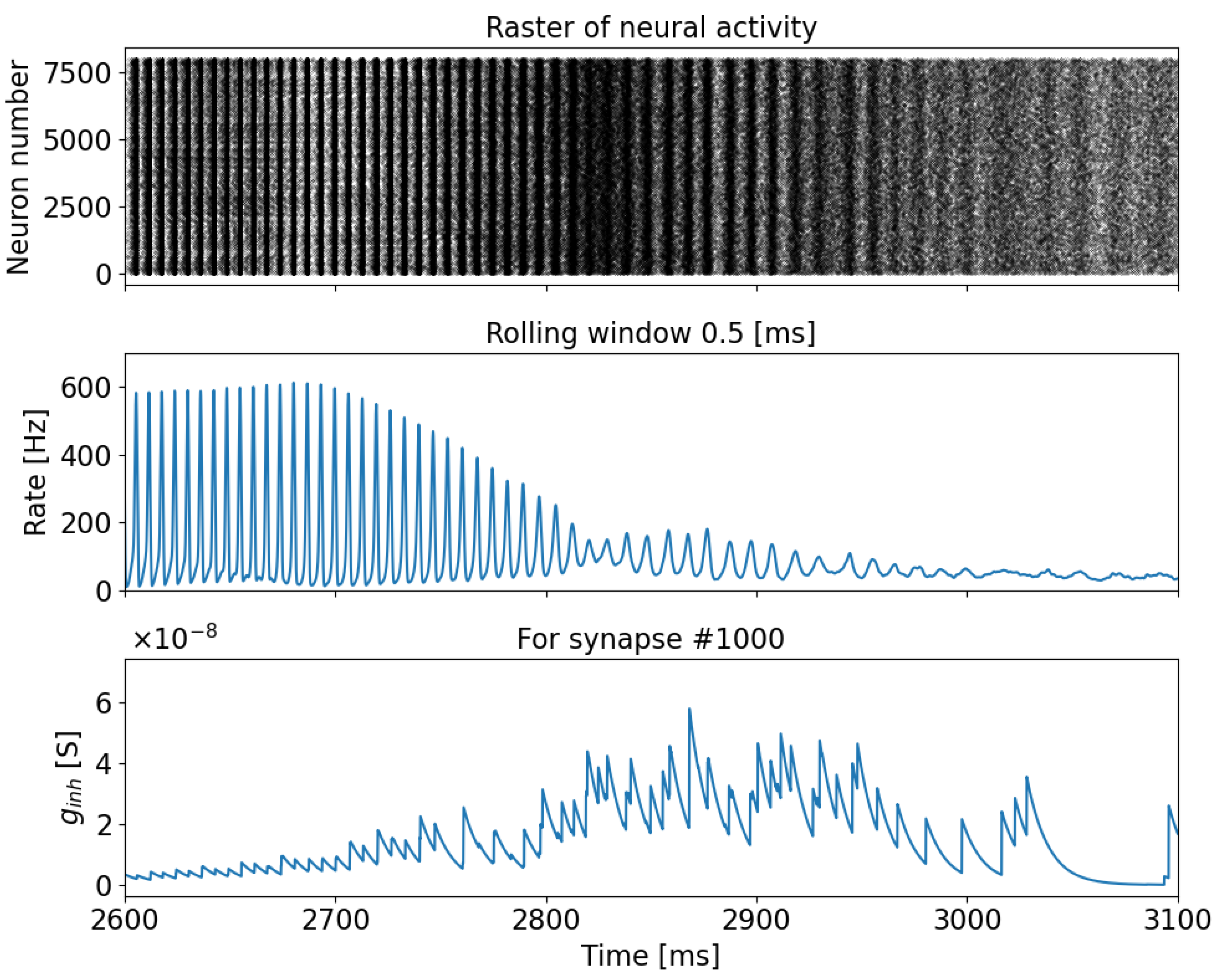 Mathematics 11 03888 g005