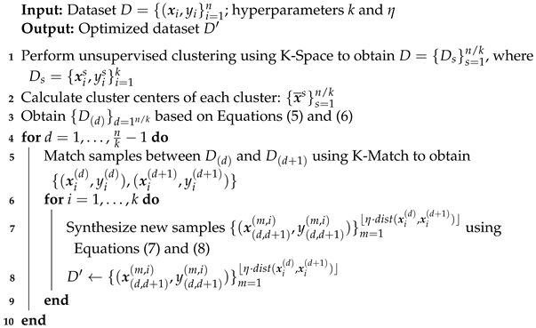 Mathematics 11 03891 i001