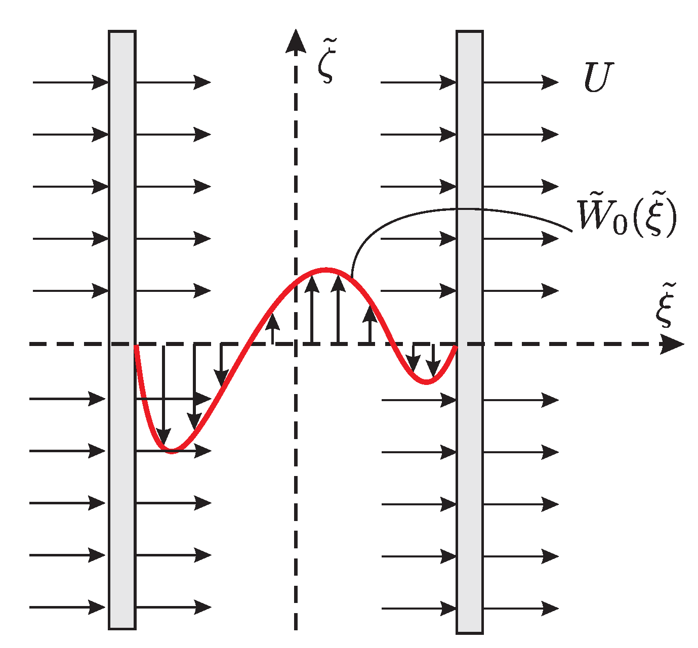 Mathematics 11 03895 g001