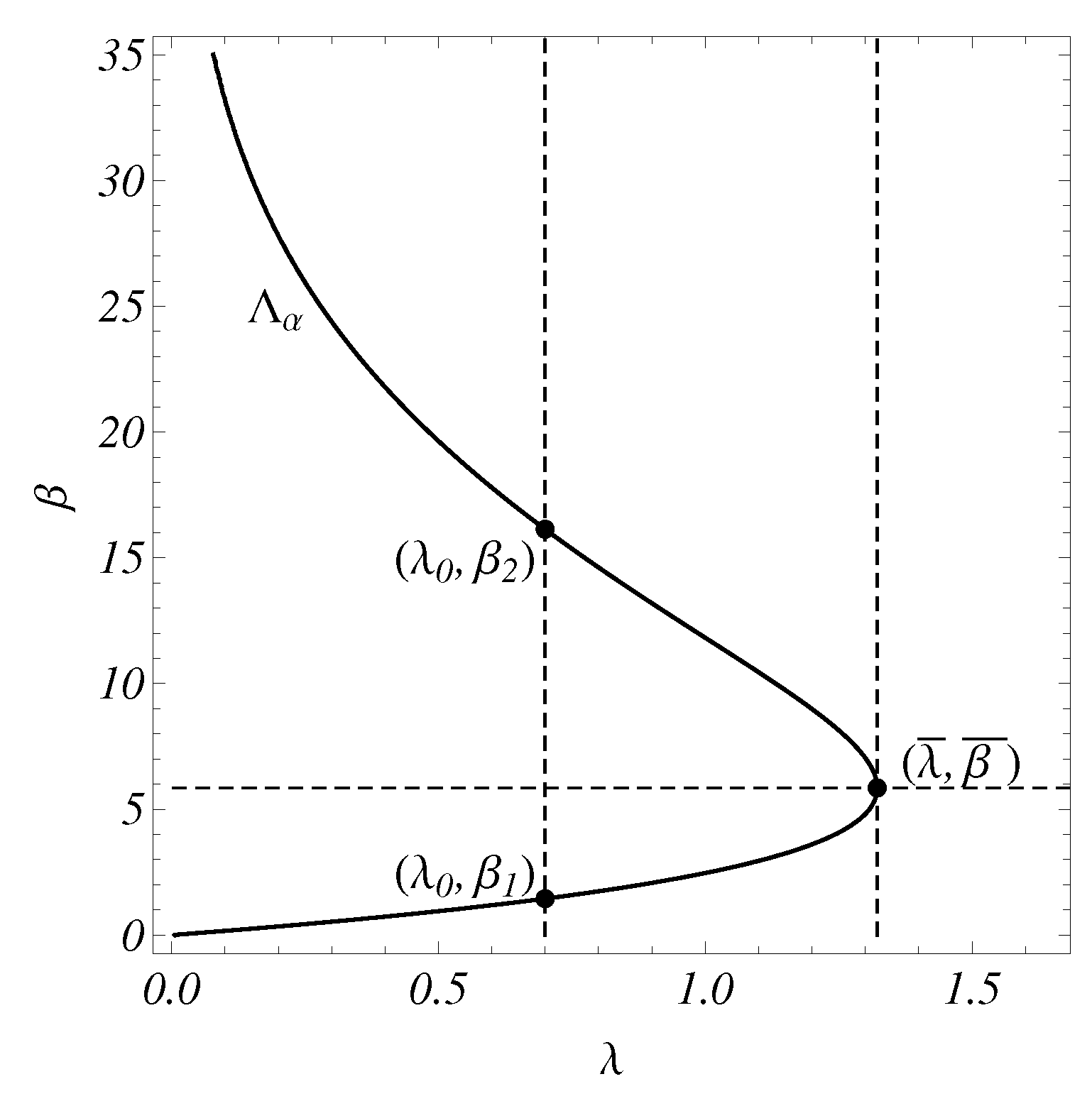 Mathematics 11 03895 g003