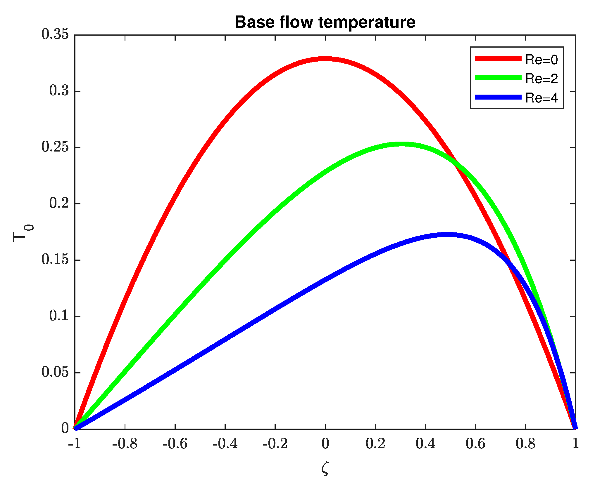 Mathematics 11 03895 g005