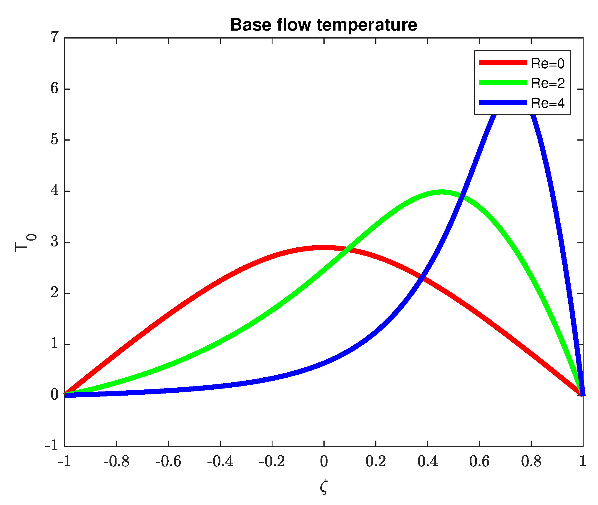 Mathematics 11 03895 g006