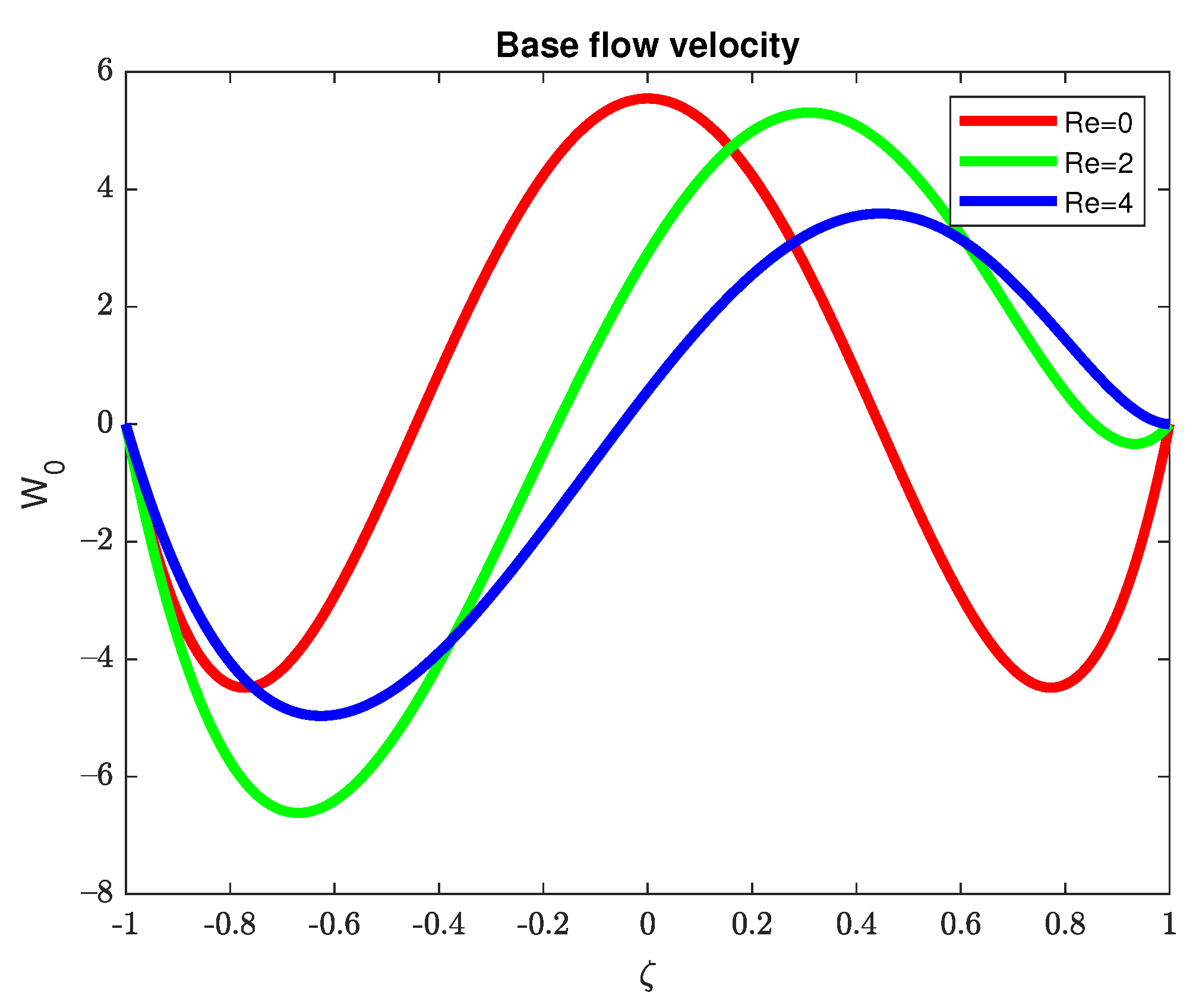 Mathematics 11 03895 g007