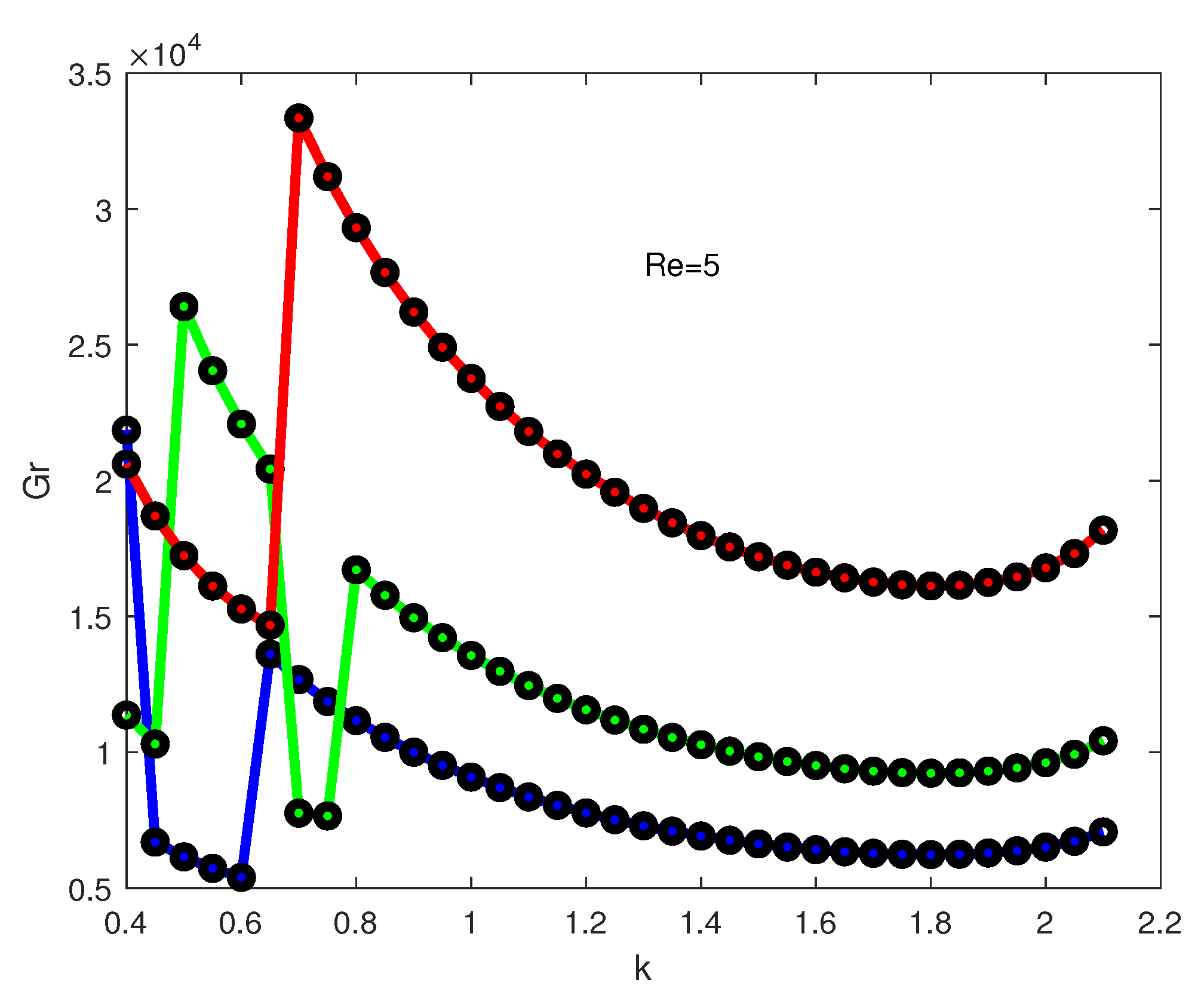 Mathematics 11 03895 g009