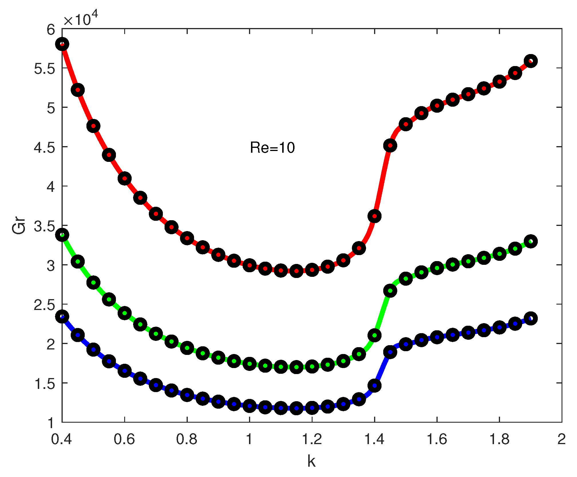 Mathematics 11 03895 g011