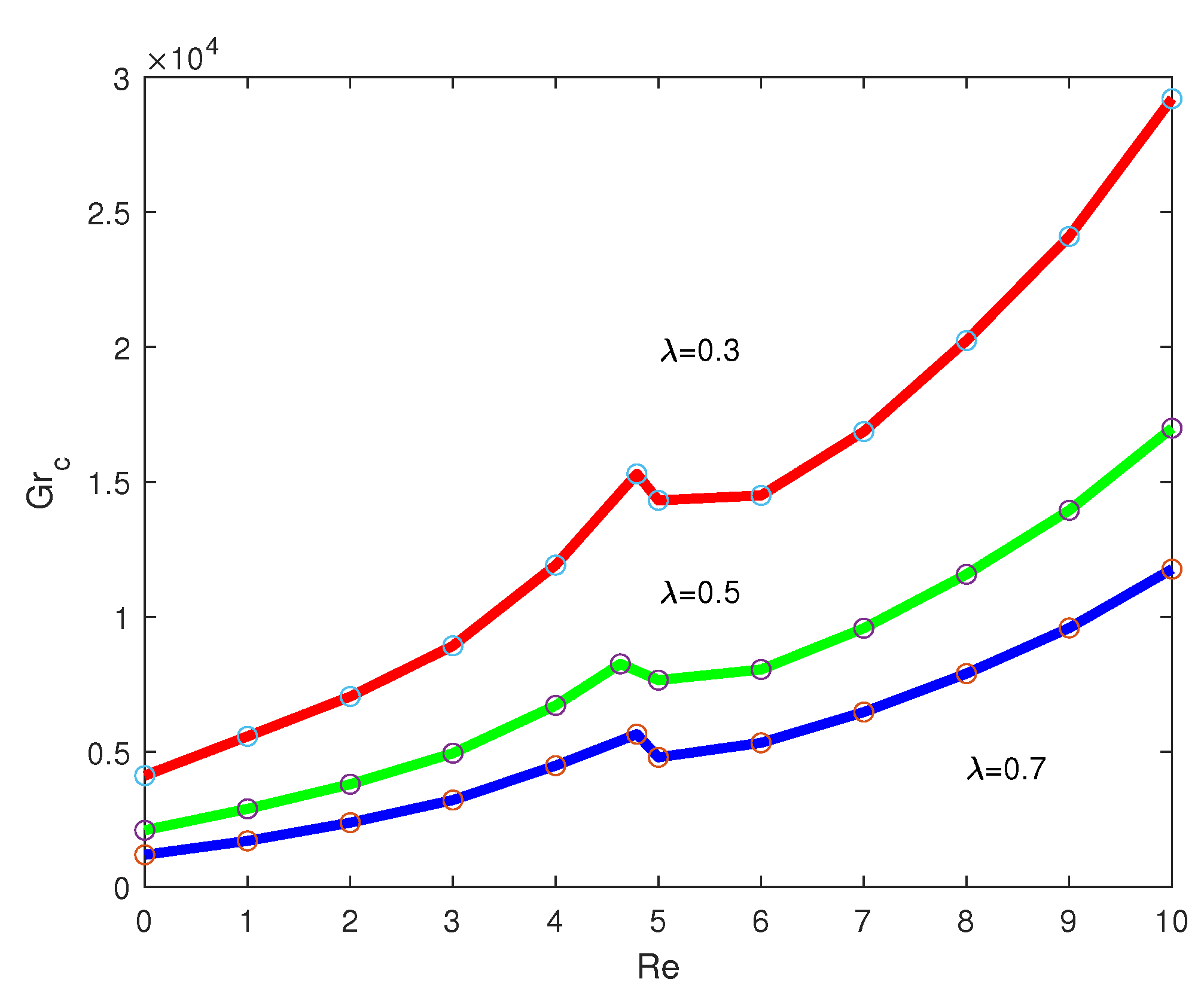 Mathematics 11 03895 g012