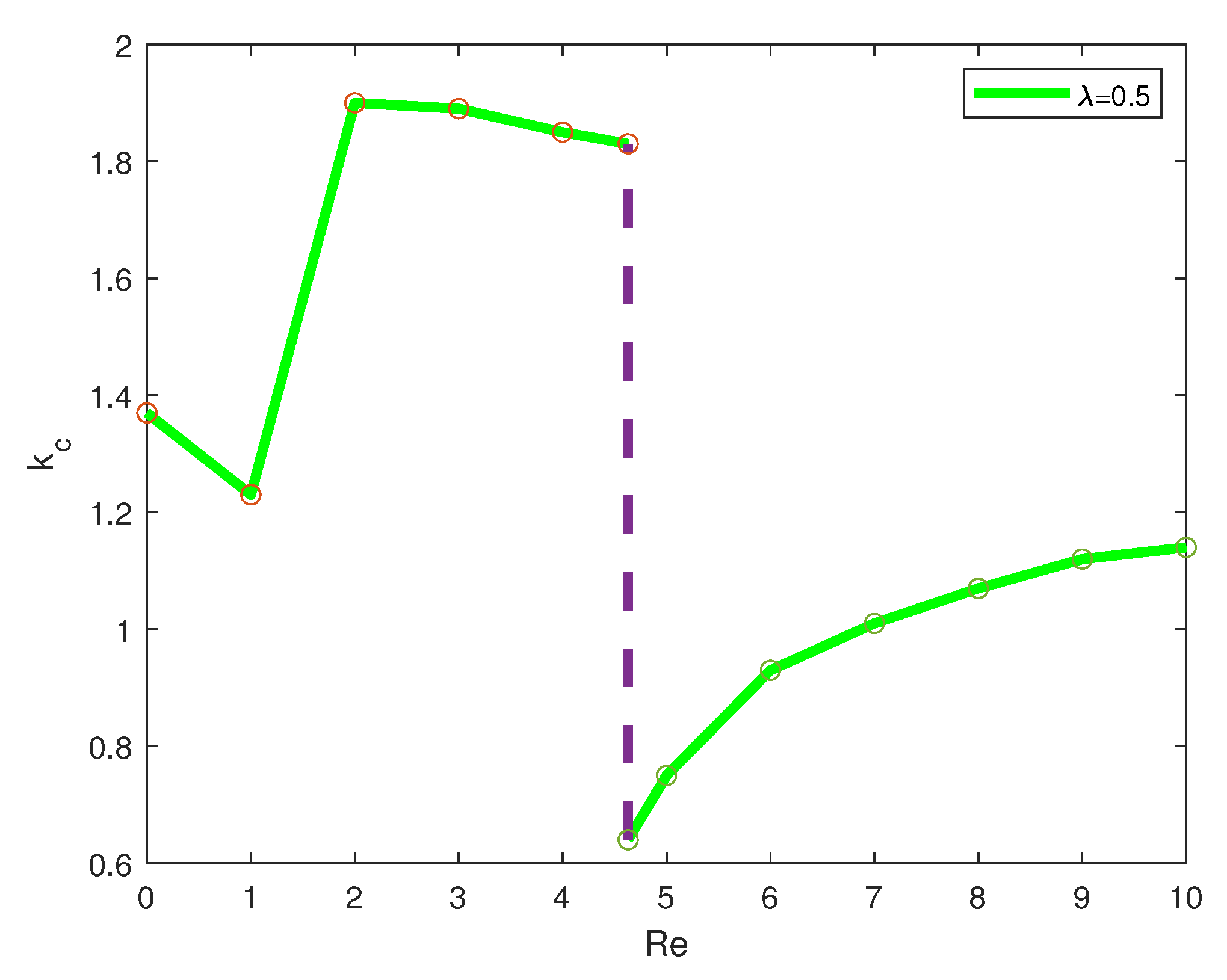 Mathematics 11 03895 g014