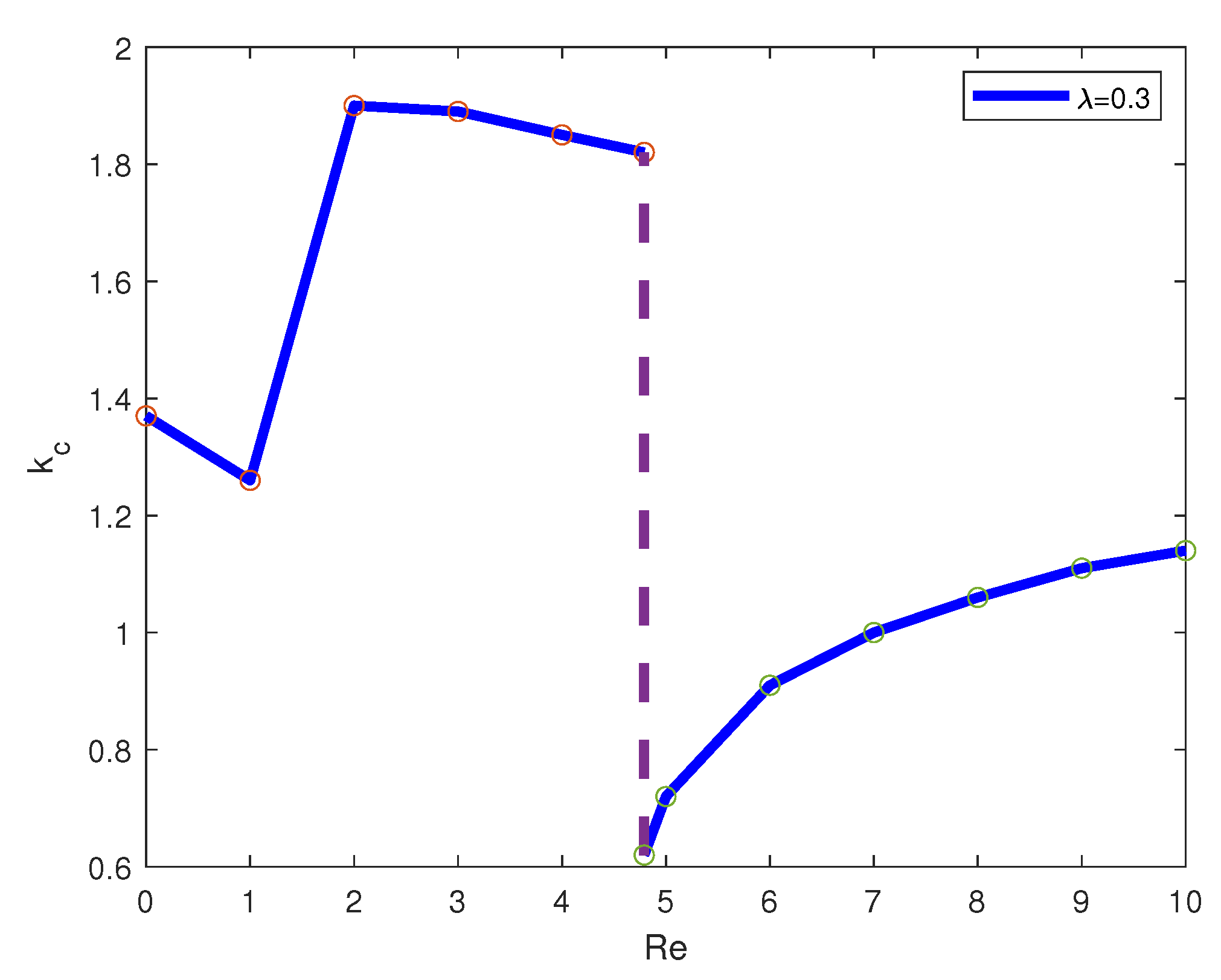 Mathematics 11 03895 g015