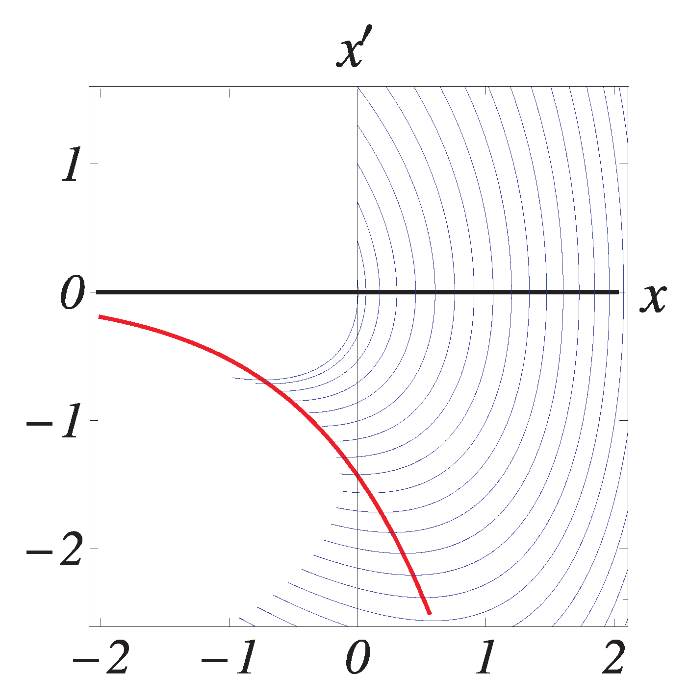 Mathematics 11 03895 g0a2